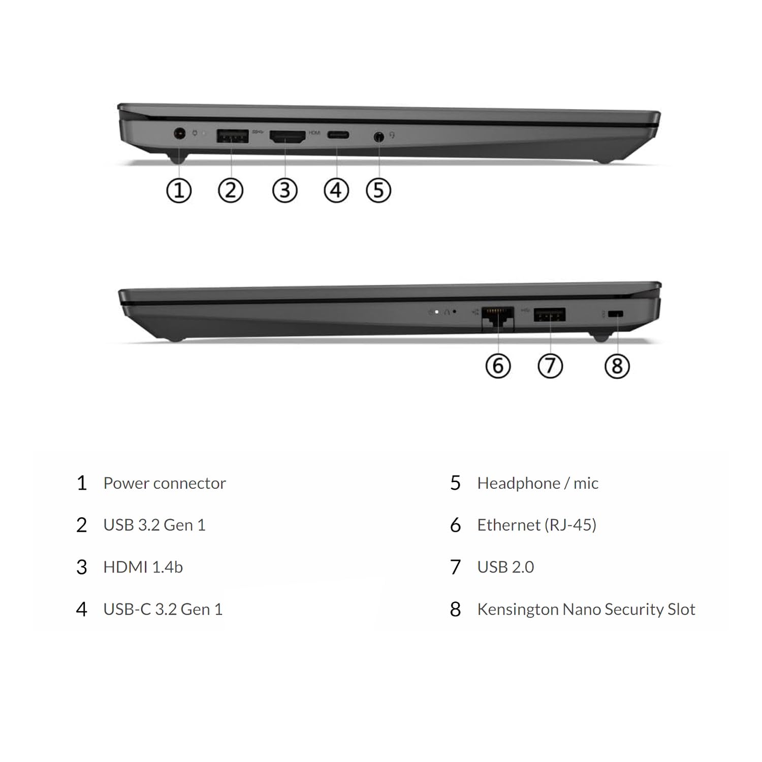 Lenovo V14 Business Laptop - AMD Ryzen 5 7520U Quad-Core, 1TB SSD + 8GB DDR5 RAM, 14