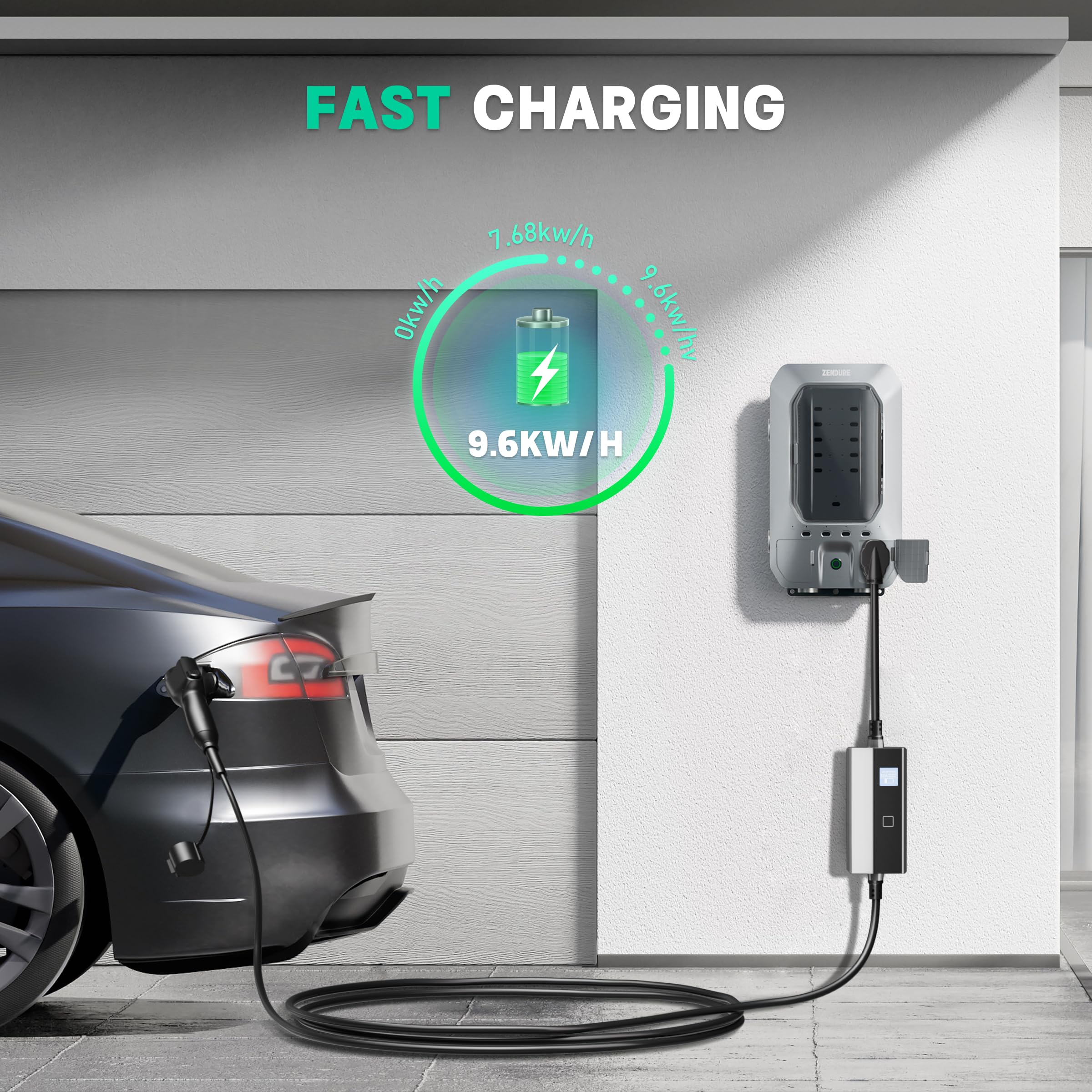 Level 2 EV Charger 16-40A 110-240V, Portable Electric Vehicle Charging Station with 25FT Cable & NEMA 14-50 Plug, J1772 Compatible Home Car Charger for Tesla, Chevy, Nissan - Perfect for Home Garage & Road Trip Charging