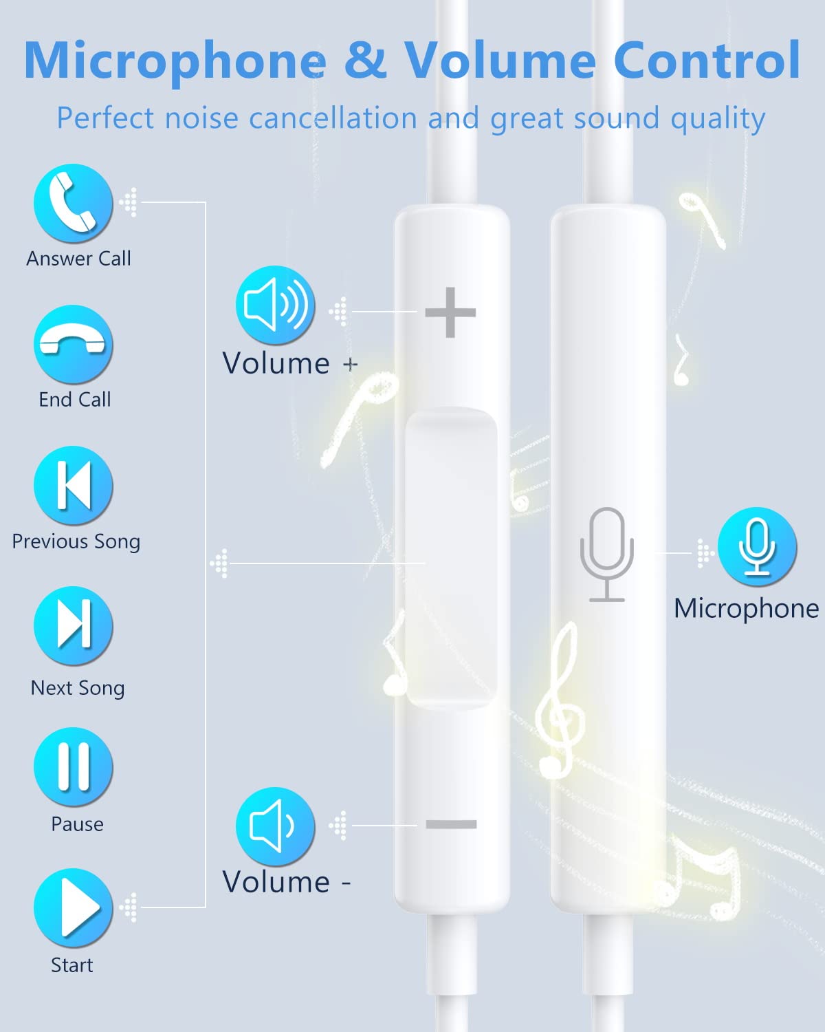 3 Pack USB-C Wired Earbuds with Mic & Volume Control - HiFi Stereo Noise Cancelling In-Ear Headphones for Samsung Galaxy S24/S23/S22 Ultra, iPhone 15/Plus/Pro/Pro Max, iPad Pro, Huawei - Perfect for Commuting, Gaming & Work Calls