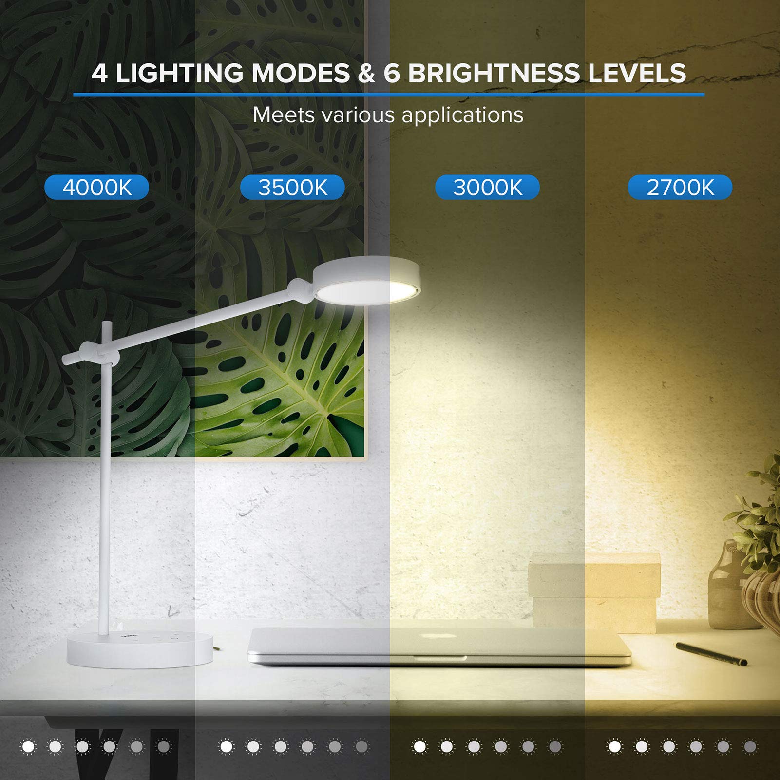 SANSI 10W LED Desk Lamp with 6 Brightness Levels & 4 Modes - Eye-Caring No Blue Light Technology, Touch Control & Memory Function (950 Lumens, White) - Perfect for Office Work, Home Reading & Study Lighting