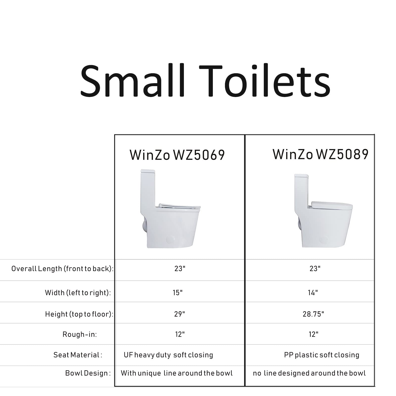 WinZo WZ5089 Compact Round One Piece Toilet 23