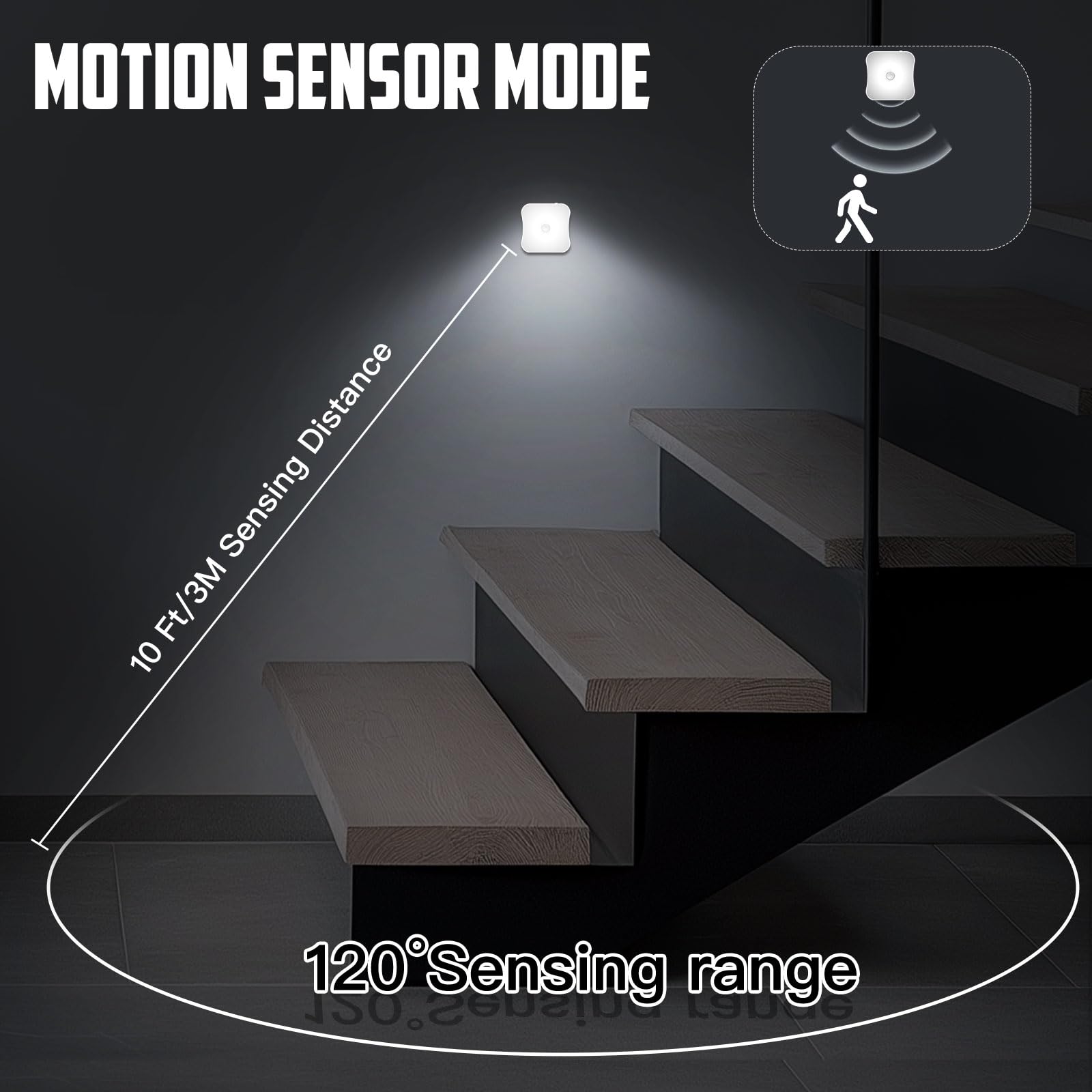 Best Rechargeable Motion Sensor Lights Indoor - Wireless Stick-On Night Lights for Stairs, Hallway, Closet, Steps, Under Cabinet, Bathroom & Bedroom - 4 Pack - Perfect for Home Safety & Convenience