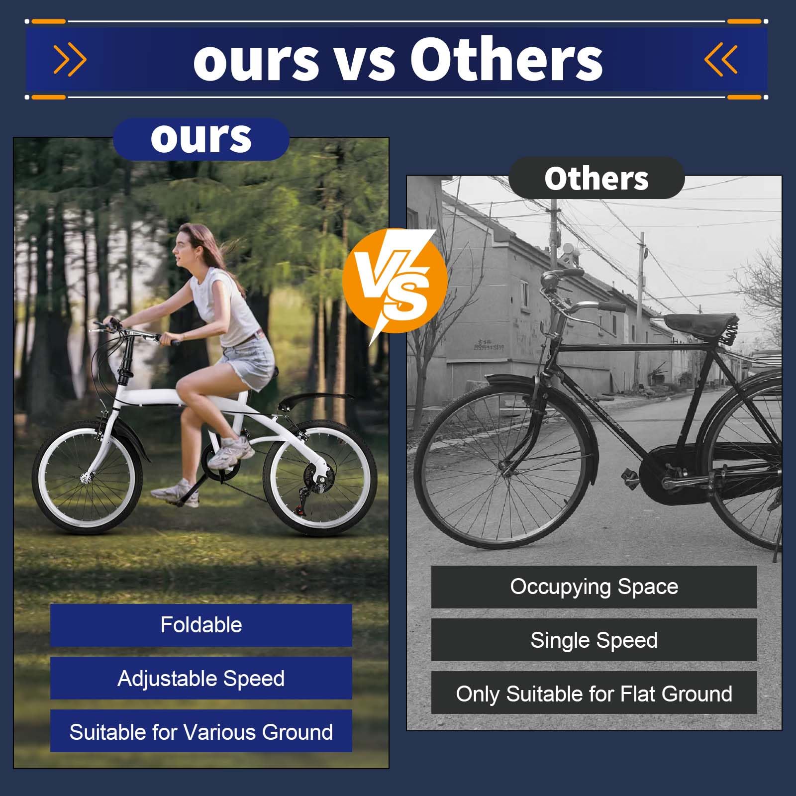 **20 Inch Folding Mountain Bike for Adults - Carbon Steel Frame, Dual Disc Brake & Suspension - Lightweight & Easy to Assemble Commuter Bike for Men & Women - Perfect for Urban Riding, Camping & Outdoor Adventures**