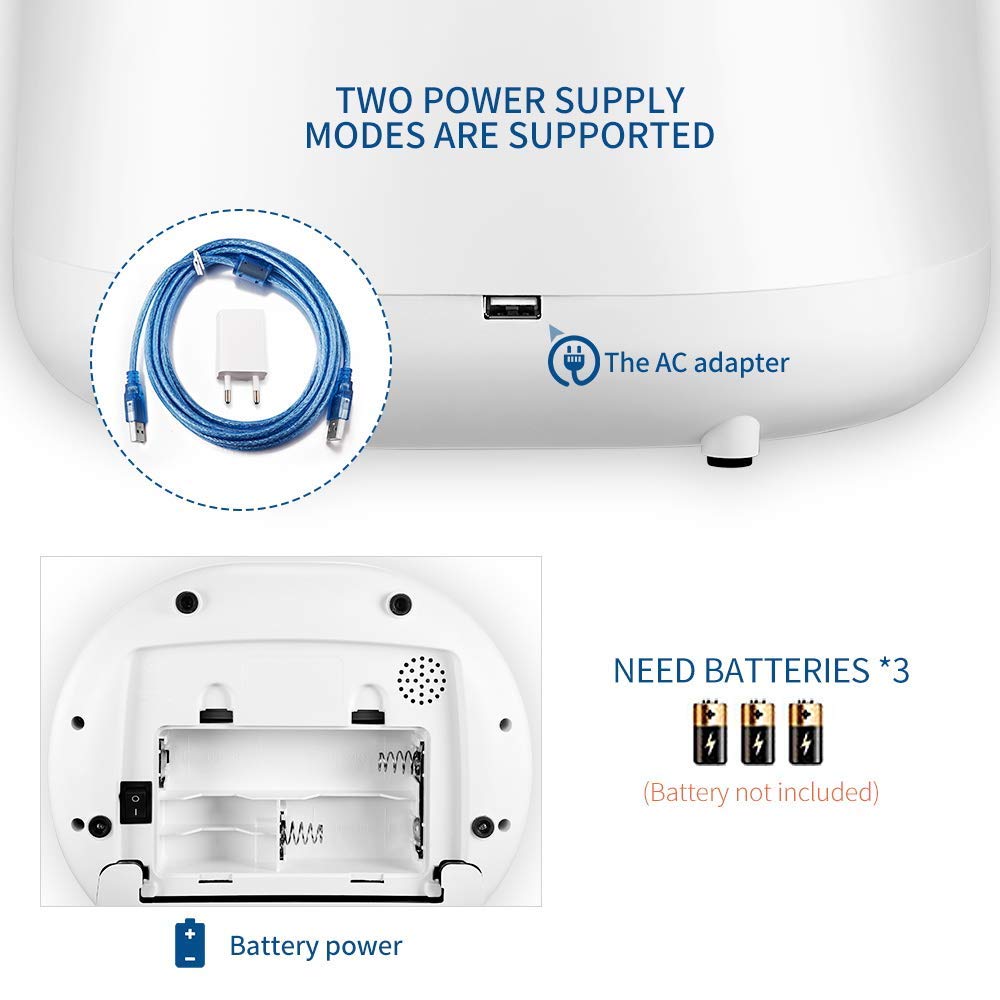 Automatic Pet Feeder for Dogs & Cats - Programmable Timer, Portion Control (4 Meals/Day), Voice Recorder, 7L Capacity - Battery & AC Power for Small/Medium/Large Pets - Perfect for Home, Office & Travel Use