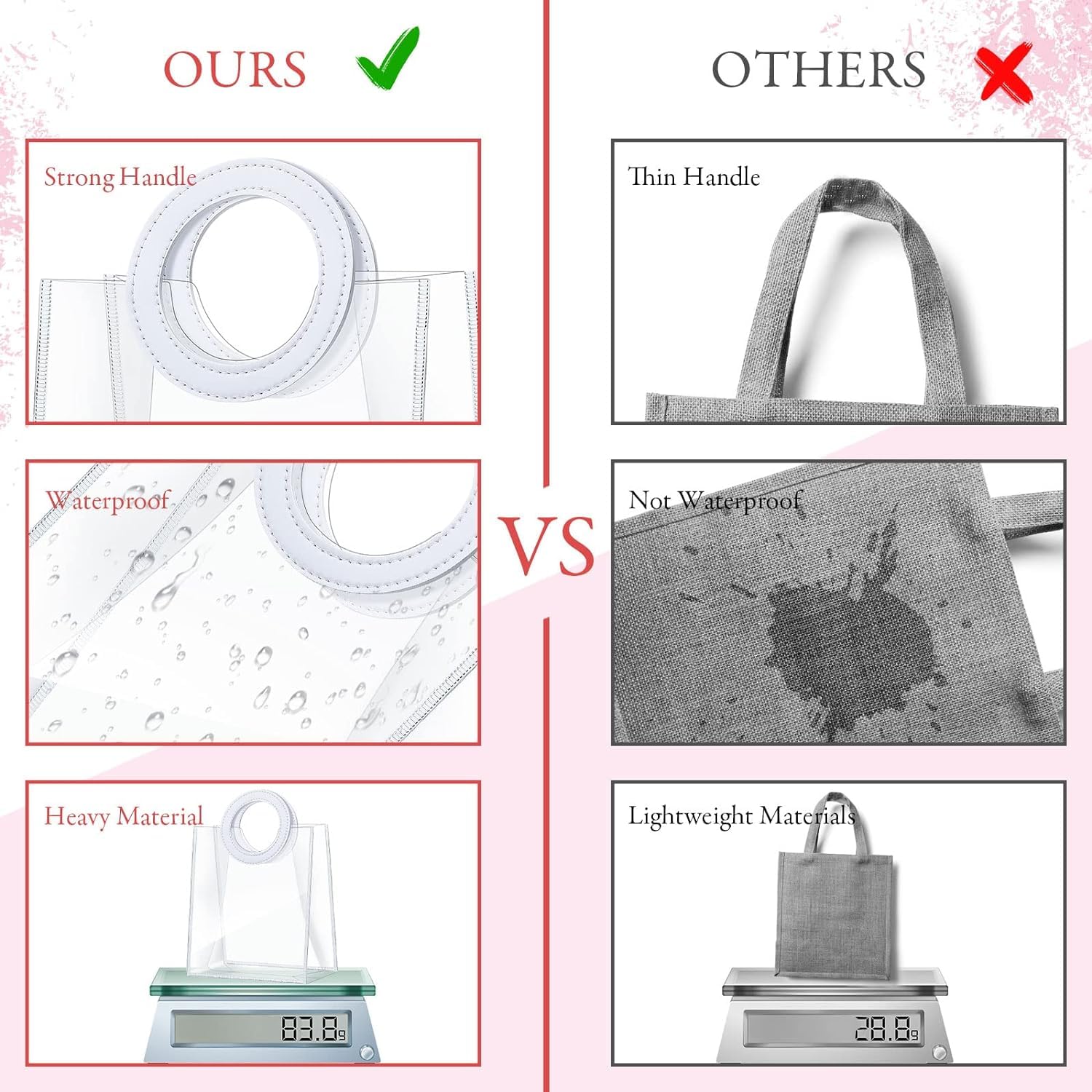 Clear PVC Gift Bags with Round Handles - Medium to Large Size (1-Count) | Perfect for Wedding, Baby Shower, Birthday Party & Retail Shopping | Durable Polyvinyl Chloride Gift Wrap Bags for Party Favors & Special Occasions