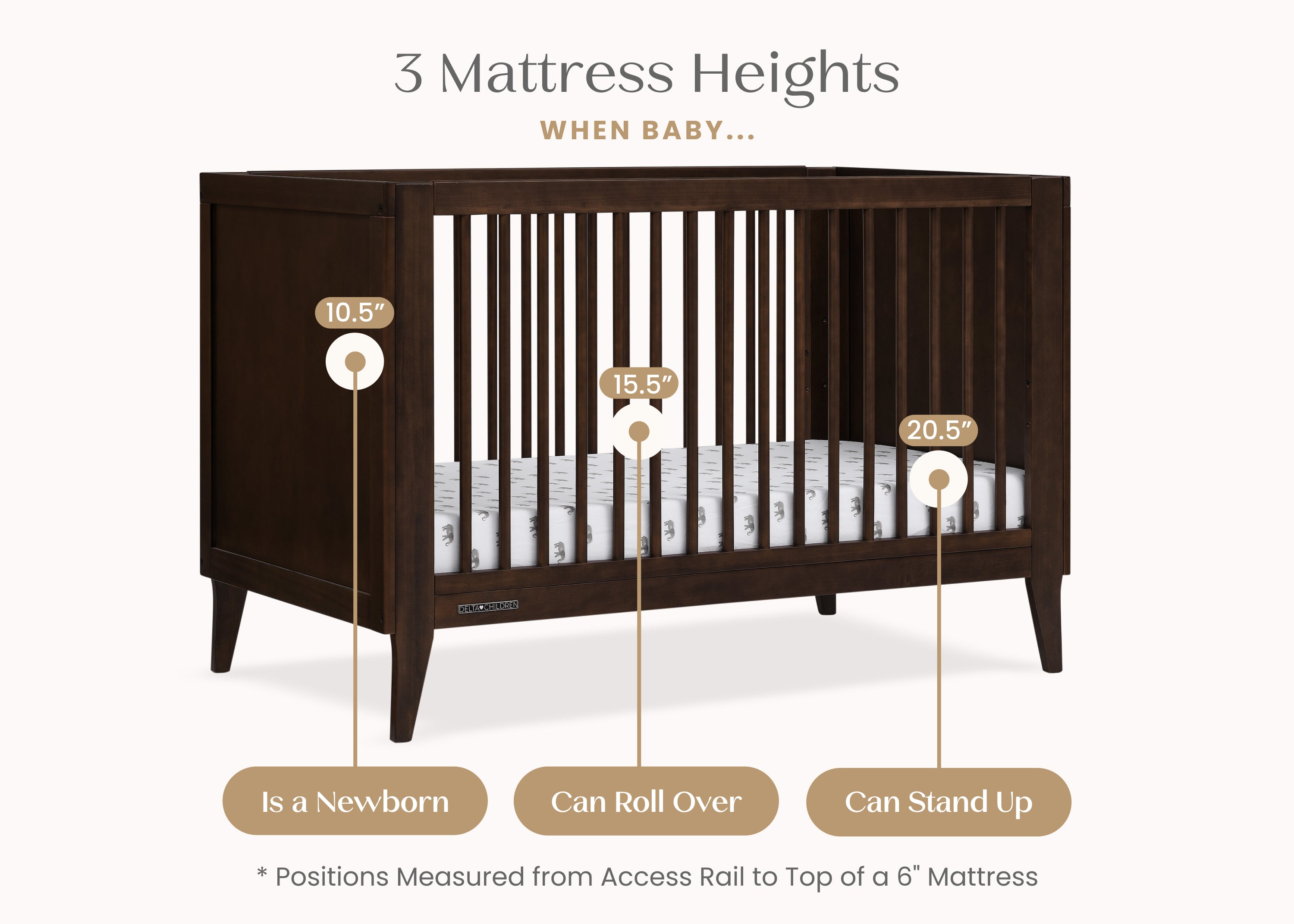Ollie 4-in-1 Convertible Baby Crib - Toddler Bed, Daybed & Full-Size Bed - Safe & Stylish Nursery Furniture for Newborn to Teen - Perfect for Bedrooms, Daycare & Guest Rooms