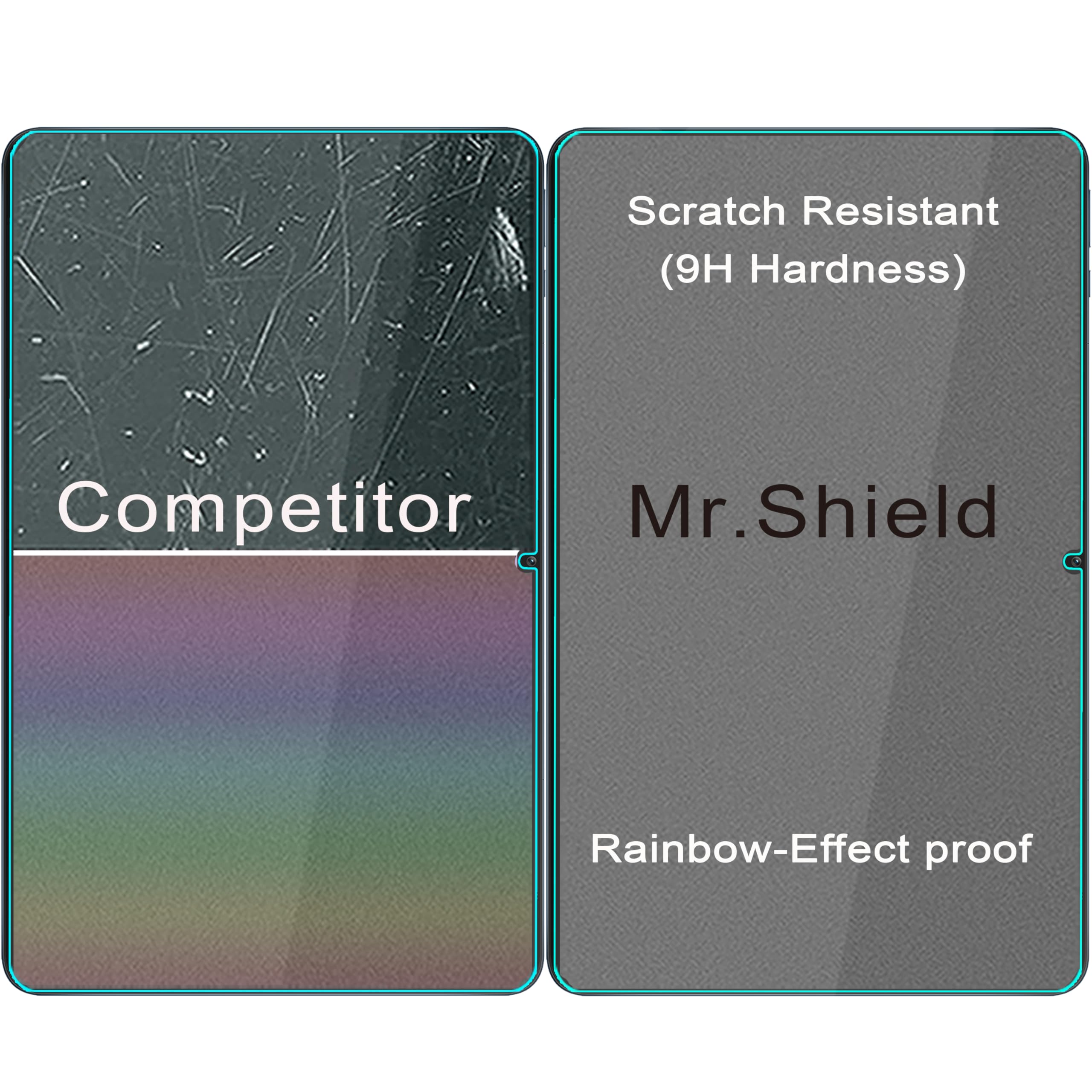 Mr. Shield Tempered Glass Screen Protector for Honor Pad 8 Tablet (12 Inch) - 2 Pack - Anti-Scratch, Bubble-Free, HD Clear - Perfect for Home, Office & Travel Protection
