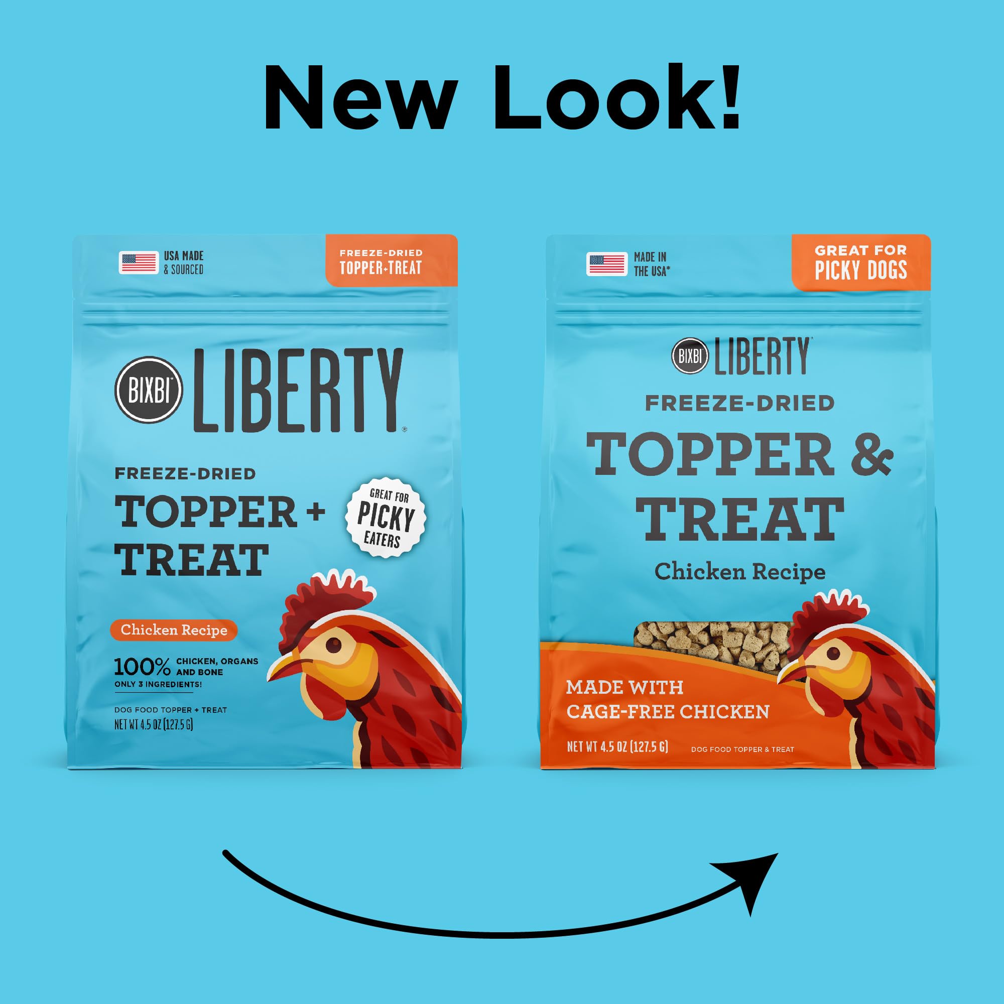 BIXBI Liberty Freeze Dried Dog Food Topper & Treat - Chicken Recipe, 4.5oz | 98% Meat & Organs | USA Made Raw Dog Food Enhancer | Perfect for Kibble Topping, Training Rewards & Travel Snacks