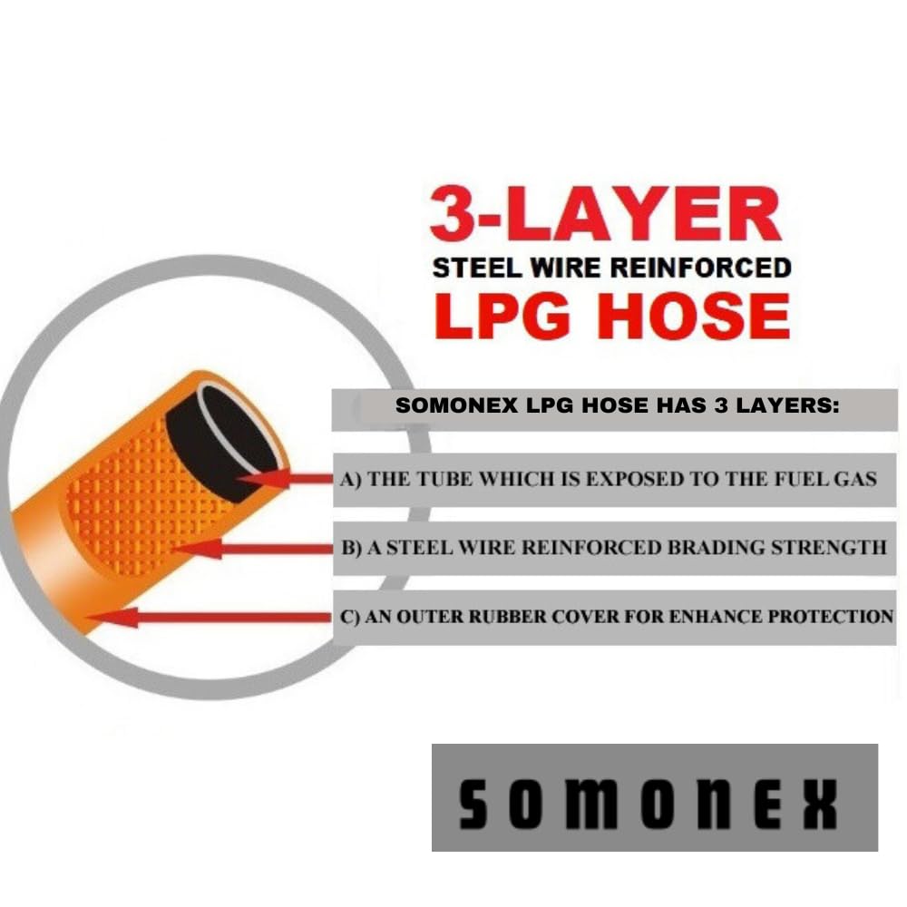 Somonex 2.5M ISI Certified LPG Gas Hose - Flame Resistant, Leak Proof with Reinforced Steel Wire & Clamp for Home Gas Stoves | Safe for Kitchen, Outdoor Cooking & RV Use