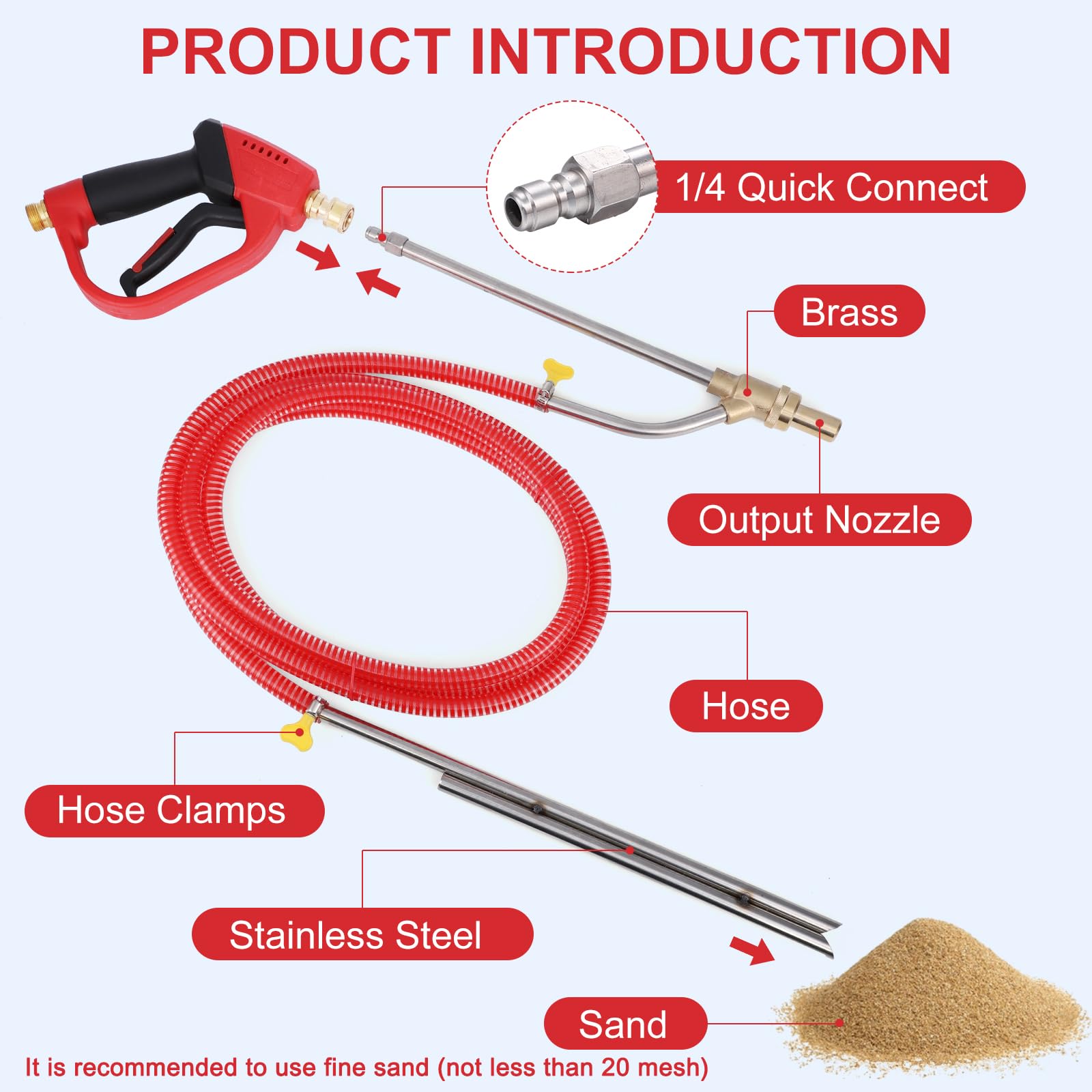 5000 PSI Pressure Washer Sand Blaster Kit with Gun & 4 Nozzles - 1/4'' Quick Connect Wet Abrasive Blasting Attachment for Concrete, Brick & Metal Cleaning