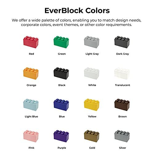 EverBlock 25’ x 3’ Modular Pony Wall Kit - Reusable Building Blocks for Room Dividers, Partitions & Displays | Indoor/Outdoor Wall System | Easy Connect & Durable Construction | Perfect for Offices, Events & Home Organization
