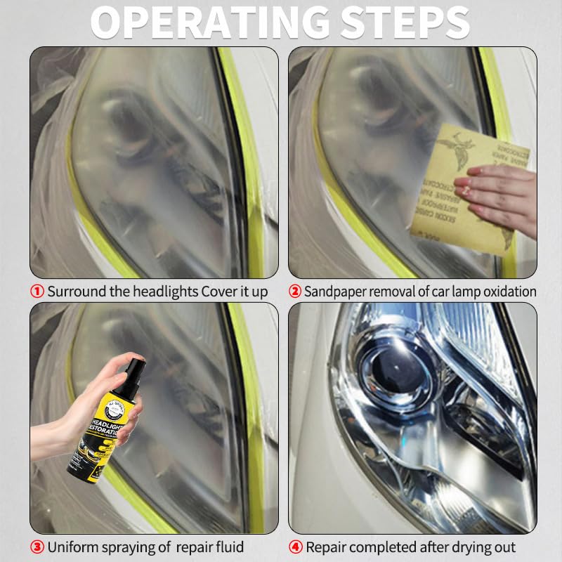 2024 Upgraded Car Headlight Restoration Kit - 2PCS Headlight Cleaner & Restorer Spray, Remove Yellowing & Dimming for Brighter Lights - Perfect for Night Driving & Foggy Conditions
