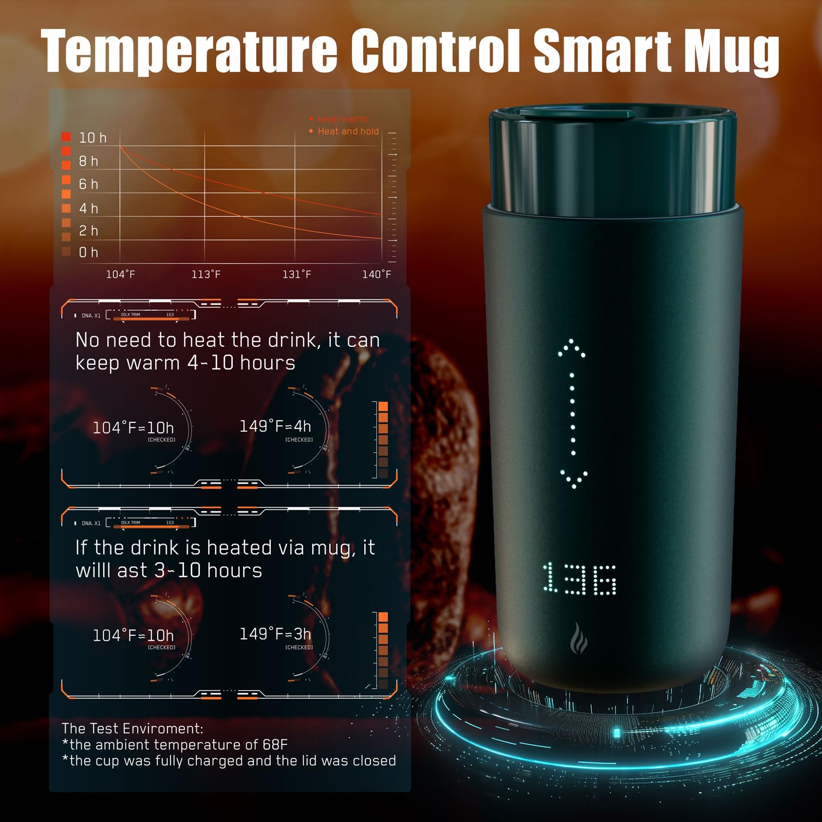Smart Self-Heating Travel Coffee Mug - 12oz Temperature Control, App-Controlled Warmer with LED Display (4-10 Hours) | Fast Wireless Charging Base | Keeps Coffee Hot All Day | Perfect for Office, Commuting & Outdoor Use | Jade Green