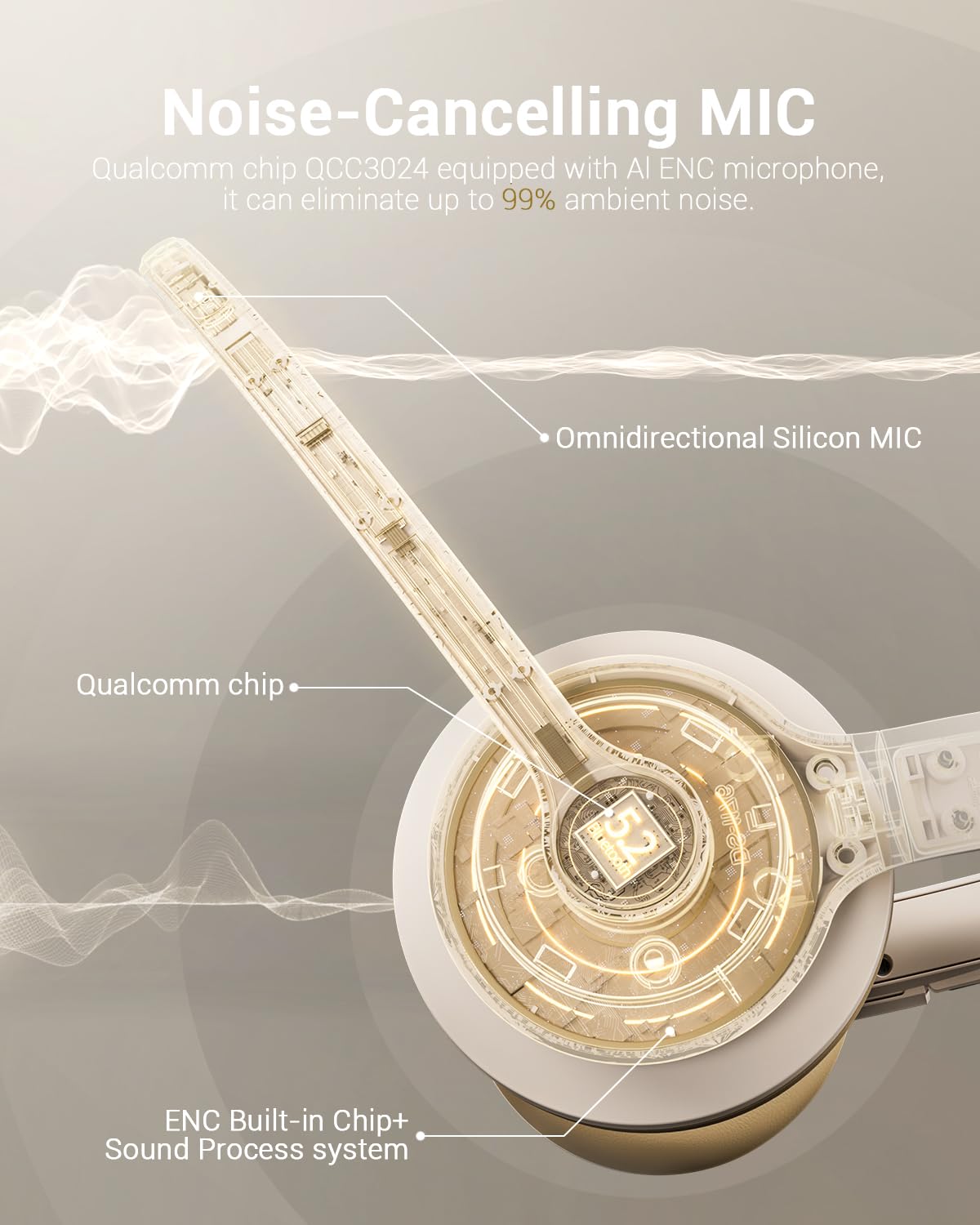 AI Noise Cancelling Wireless Bluetooth Headset V5.2 with USB Dongle & Charging Base - Mic Mute Function for Computer, Laptop, PC, iPhone, Android (White) - Perfect for Home Office, Online Meetings & Gaming