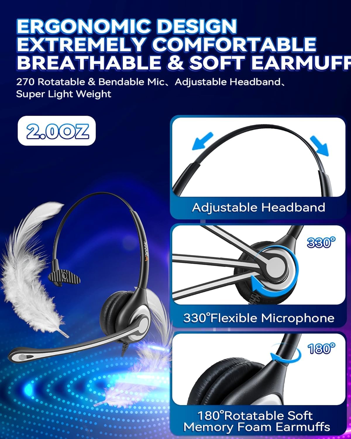 Wantek Mono Corded Telephone Headset with Noise Canceling Microphone - Compatible with Avaya, Aastra, Allworx, Adtran, Alcatel Lucent, AltiGen, Comdial, Digium, Gigaset, InterTel, Mitel, Plantronics, MiVoice Landline Deskphones (Model F600S1) - Ideal for Call Centers, Office Communication & Customer Service Professionals