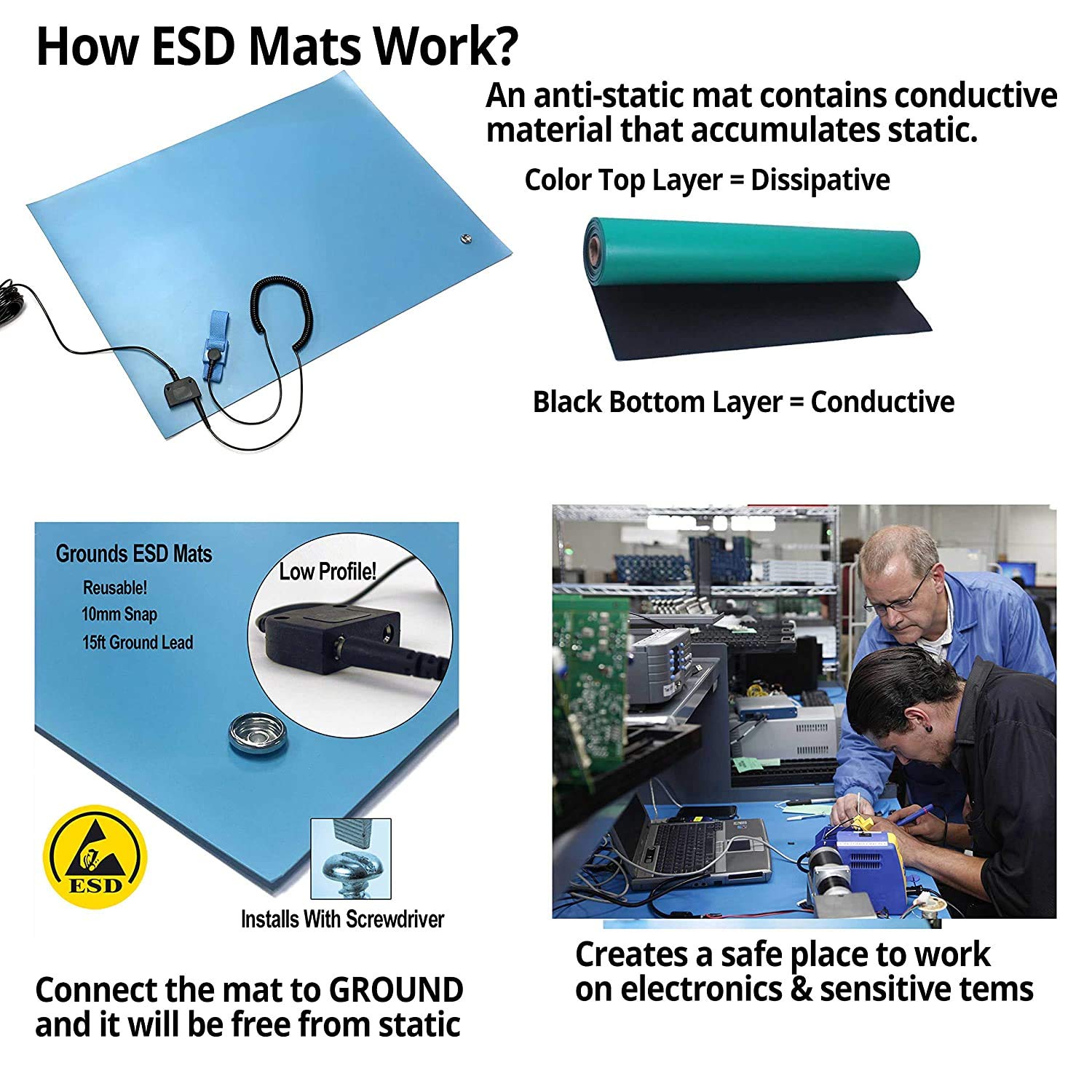 ESD Safe Rubber Workstation Mat Kit - Dual Layer Anti-Static Table Mat for Soldering & Electronics Repair (30