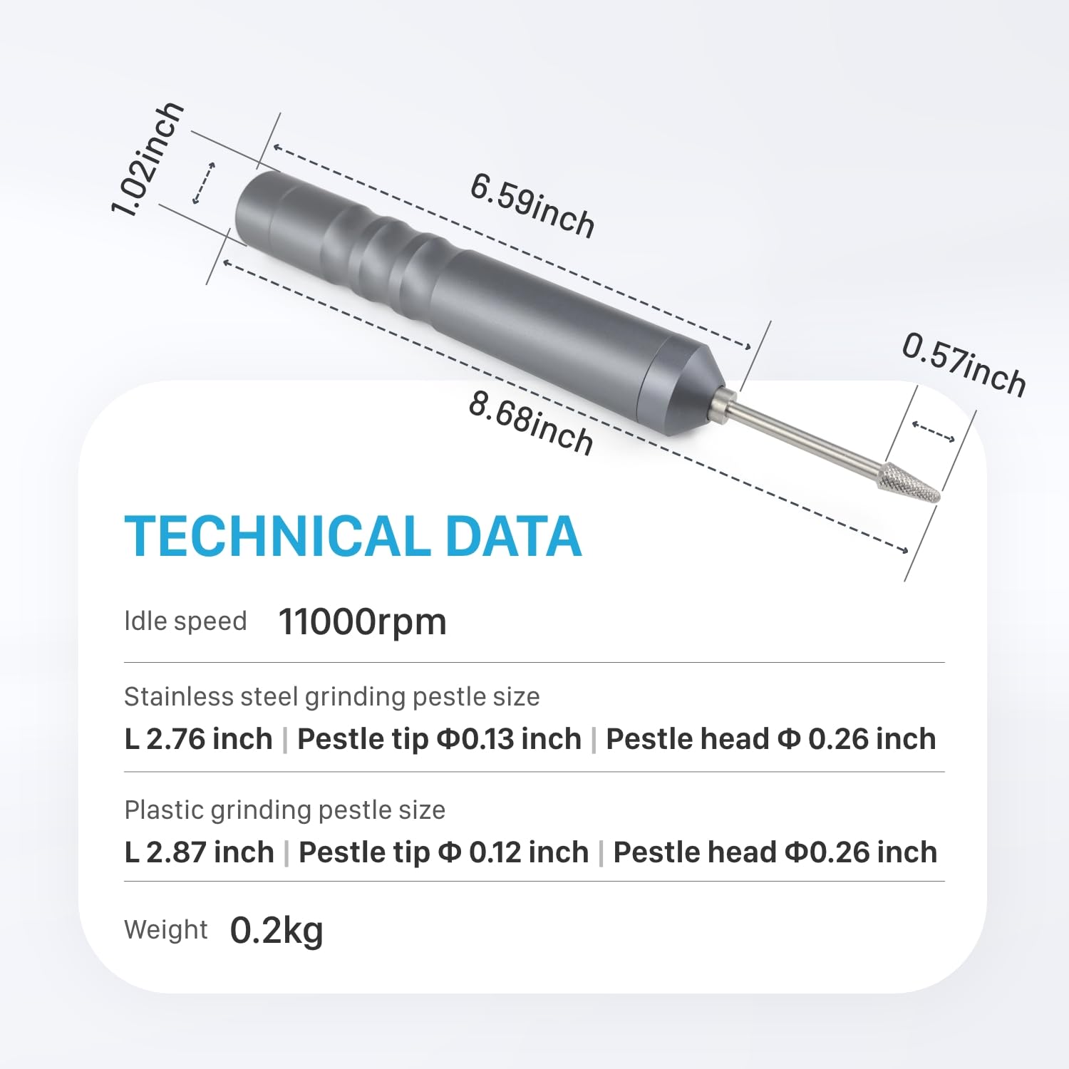 Mini Handheld Homogenizer 12000rpm High Speed, 3.7V Portable Tissue Grinder for Lab, DNA/RNA Extraction, Cell Disruption - Perfect for Laboratory Research & Biological Sample Preparation