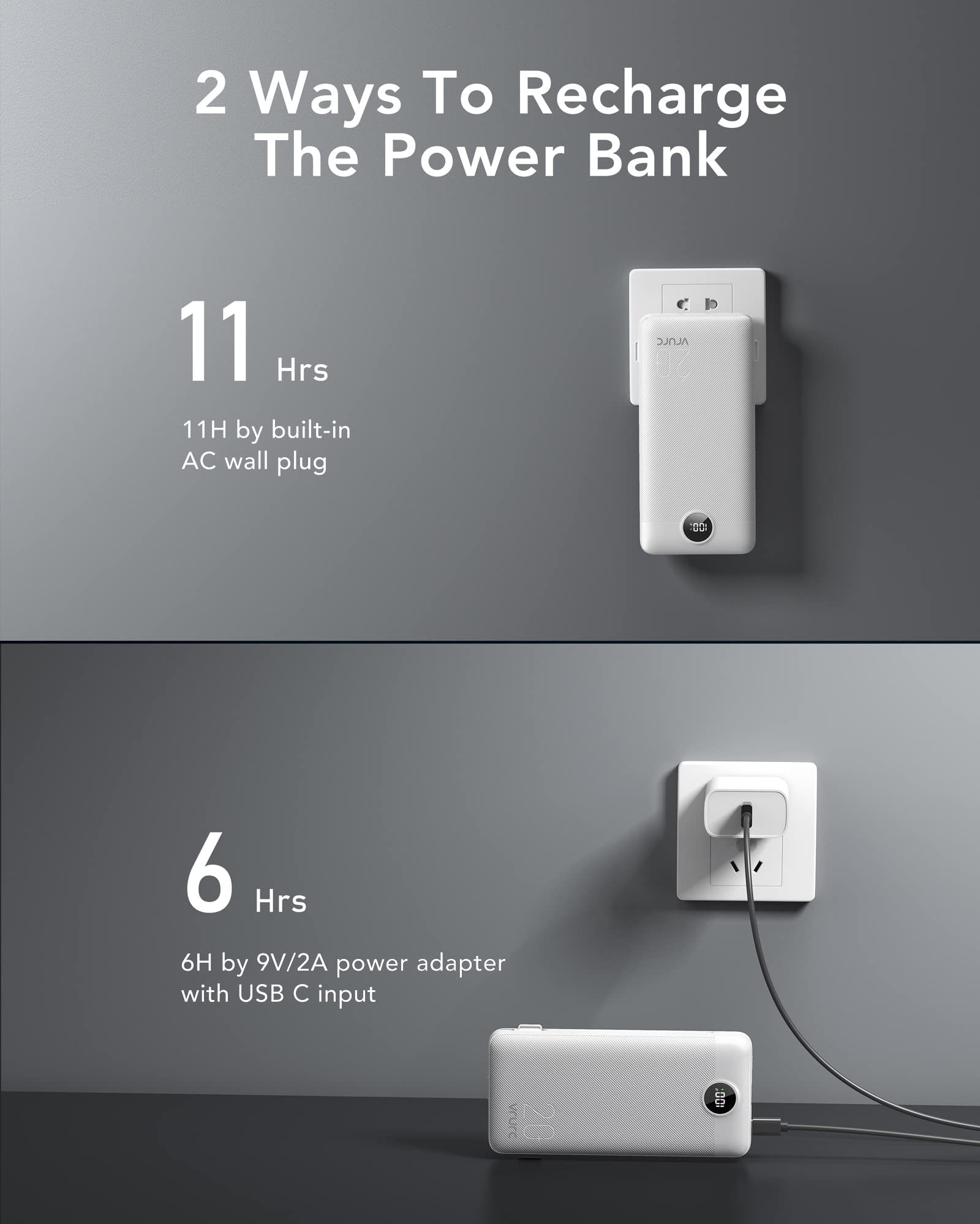 VRURC 20000mAh Power Bank with Fast Charging, USB C Portable Charger - 4 Outputs & 2 Inputs, Built-in Wall Plug & Cables, LED Display - Perfect for Travel, Camping, and Emergency Phone Charging (White)