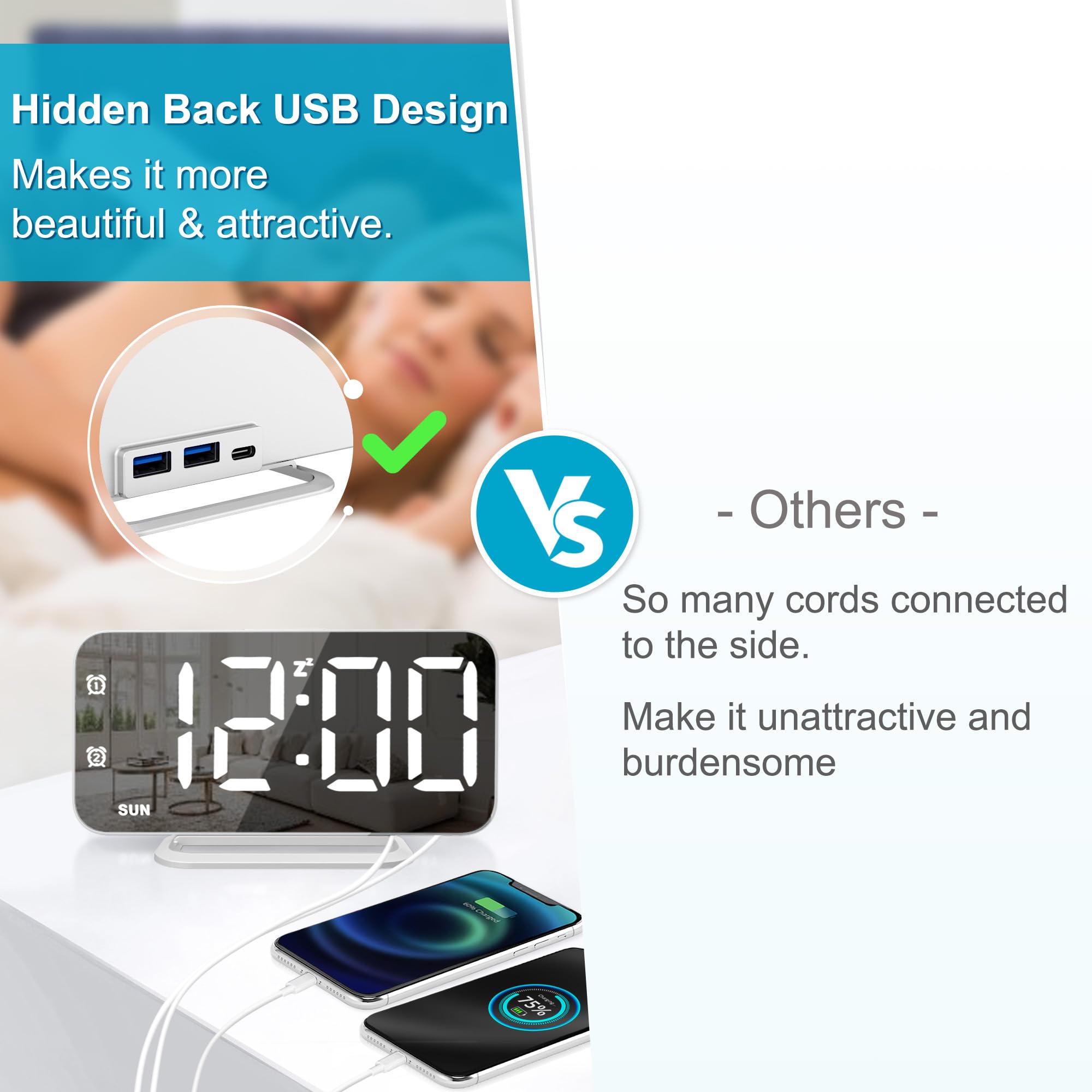 Slim LED Digital Alarm Clock with Mirror Surface - Large Display, Dimmable, Easy Setup, USB Ports - Perfect for Makeup, Bedroom, Desk - Great Christmas & Birthday Gift for Women, Daughter, Girls - White