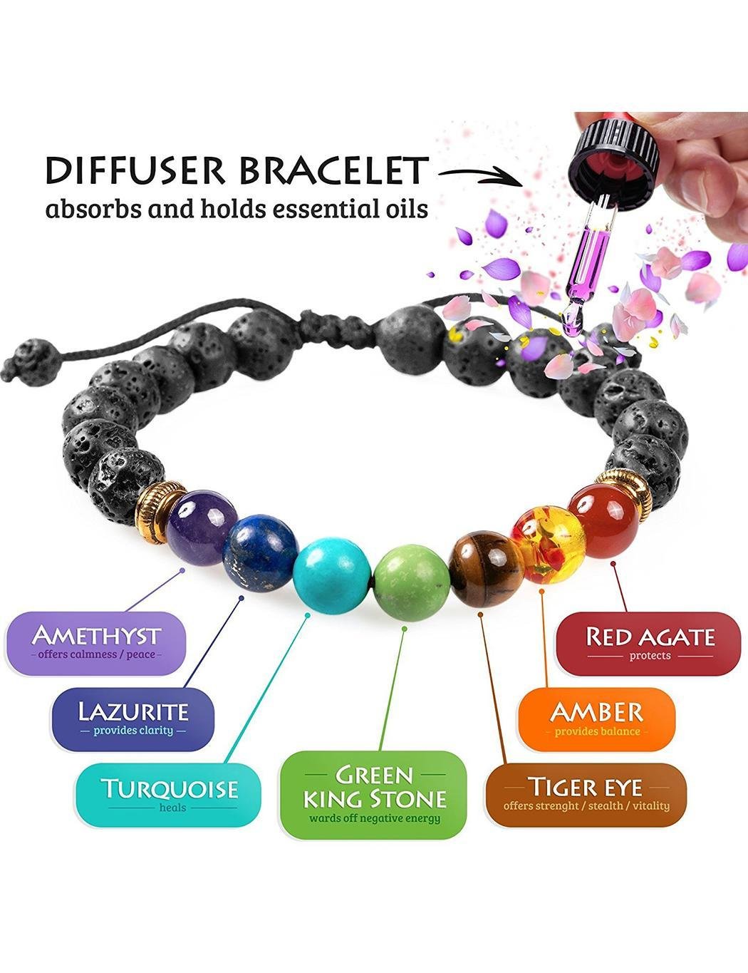 Healing Stone Bead Stretch Bracelets for Men & Women - Natural Therapy Strand Bracelet for Stress Relief & Positive Energy - Perfect for Yoga, Meditation & Daily Wear