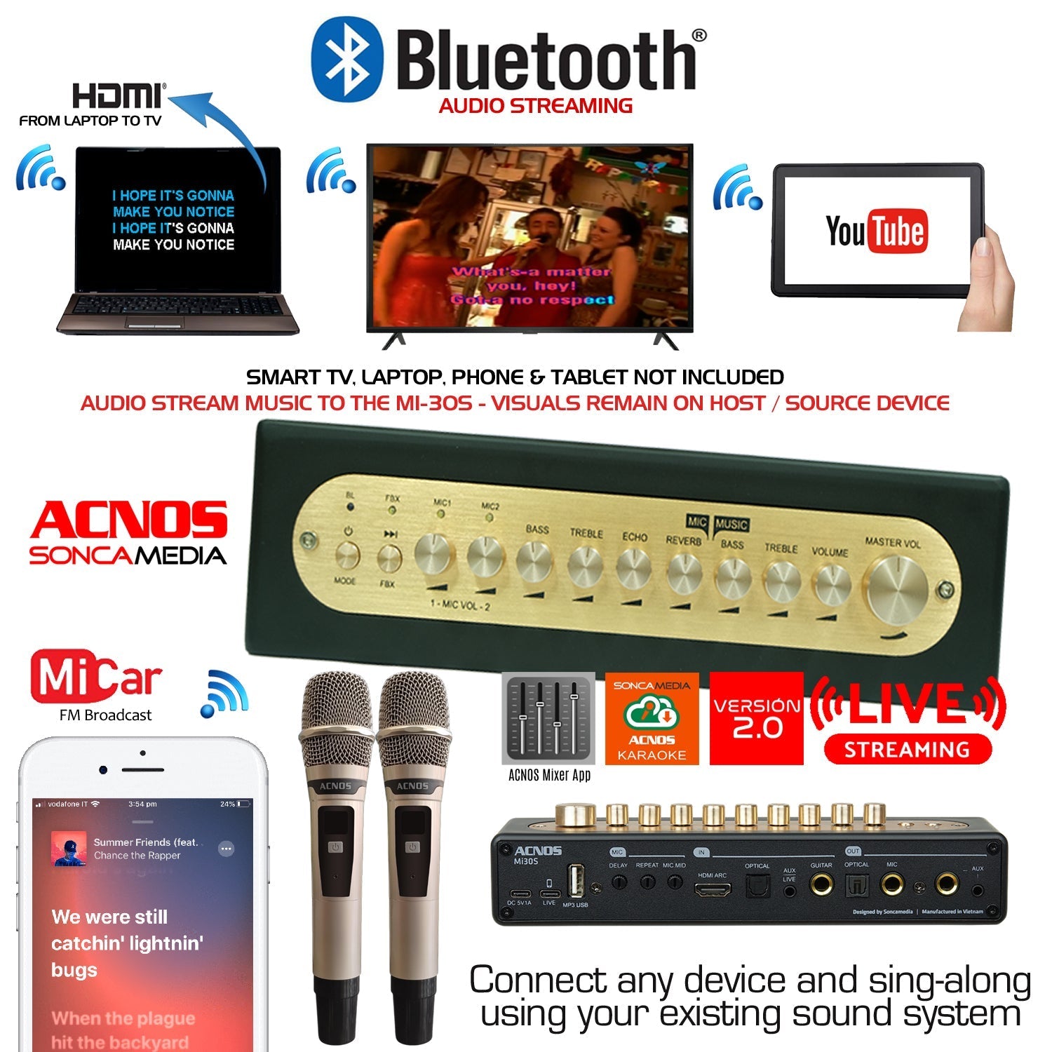 ACNOS Mi 30s Ver 2.0 Portable Karaoke Machine with 2 UHF Wireless Microphones, Compact Mixer & Carry Bag - Perfect for Home Parties, Travel & Outdoor Singing Entertainment