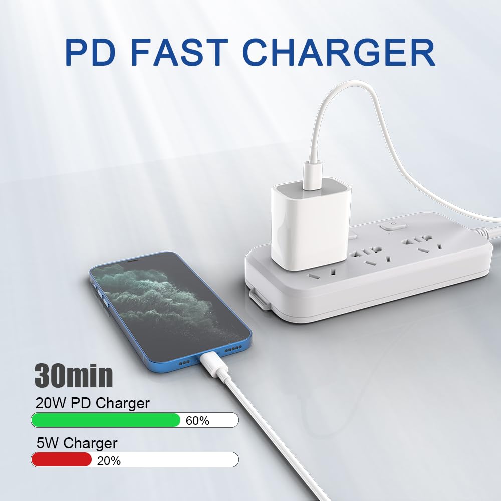 SFHMIA 20W USB C Fast Charger [3-Pack] - PD Wall Charger with Cable for iPhone 16/15 Pro Max/Plus, iPad 10th/Air 5th/4th & Type-C Devices | Perfect for Home, Office & Travel Charging