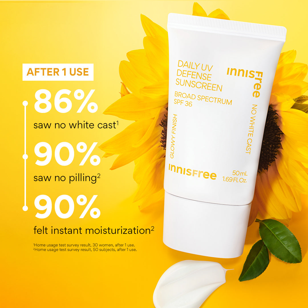 Daily UV Sunscreen Duo - SPF 50 PA+++ Waterproof Face & Body Sunscreen for Outdoor Activities, Beach & Swimming