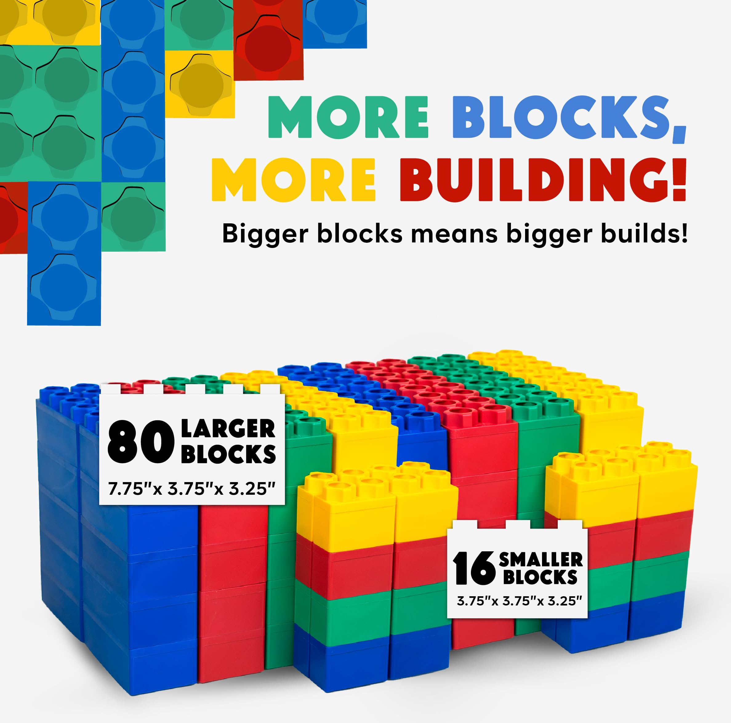 Jumbo Building Blocks for Kids Ages 4-8 - 96 Piece Large Construction Blocks Set for Indoor & Outdoor Play - STEM Learning Toys for Preschoolers & Toddlers - Perfect for Creative Play, Classroom Activities & Birthday Gifts