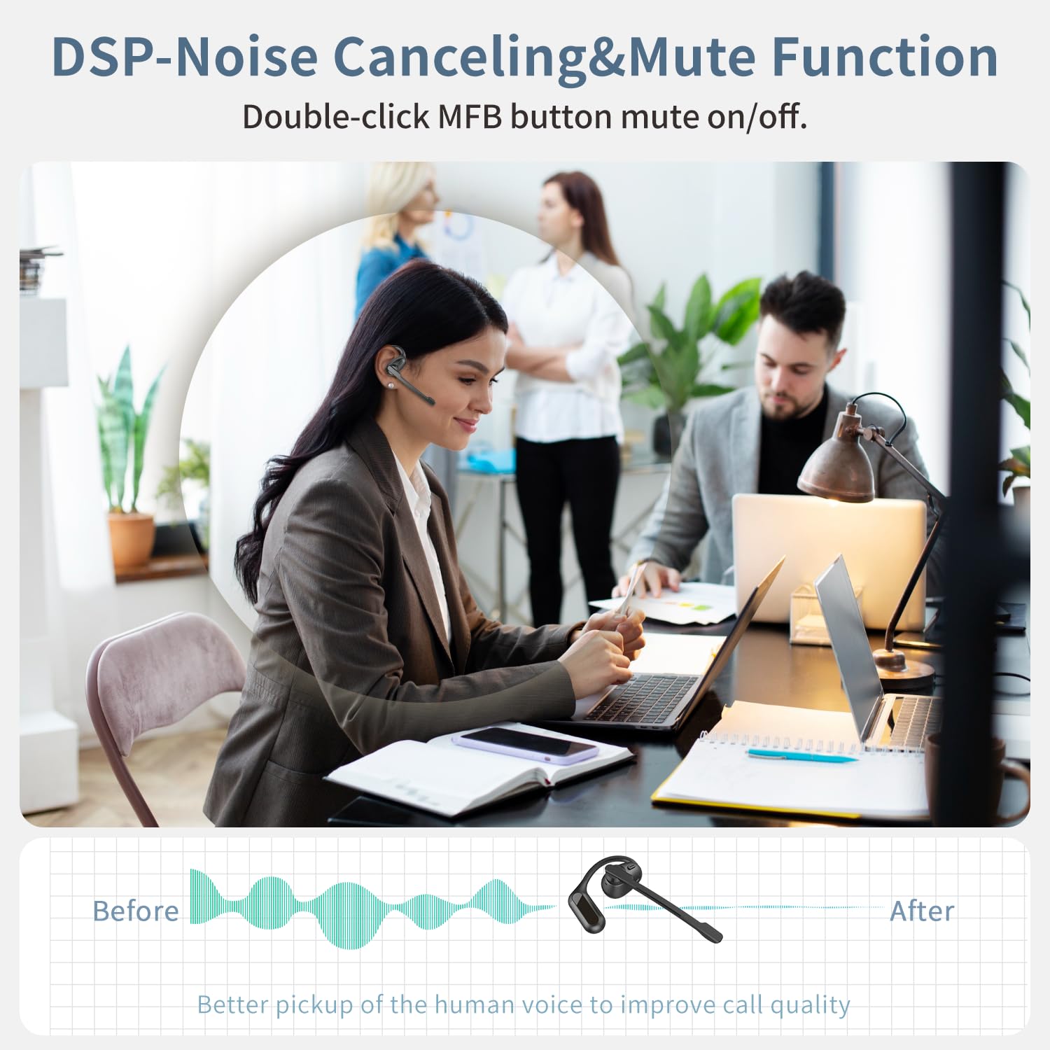 BANIGIPA Open Ear Bluetooth Headphones with Mic - Wireless 5.4 Earbuds with DSP Noise Canceling Microphone & Charging Case - Perfect for Office Work, Home Use, Travel & Outdoor Activities