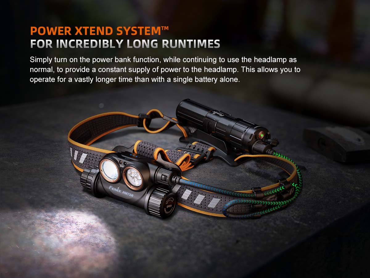 Fenix HM75R Rechargeable Headlamp - 1600 Lumens, USB-C Charging, Waterproof LED Headlight for Camping, Hiking, Running & Outdoor Adventures
