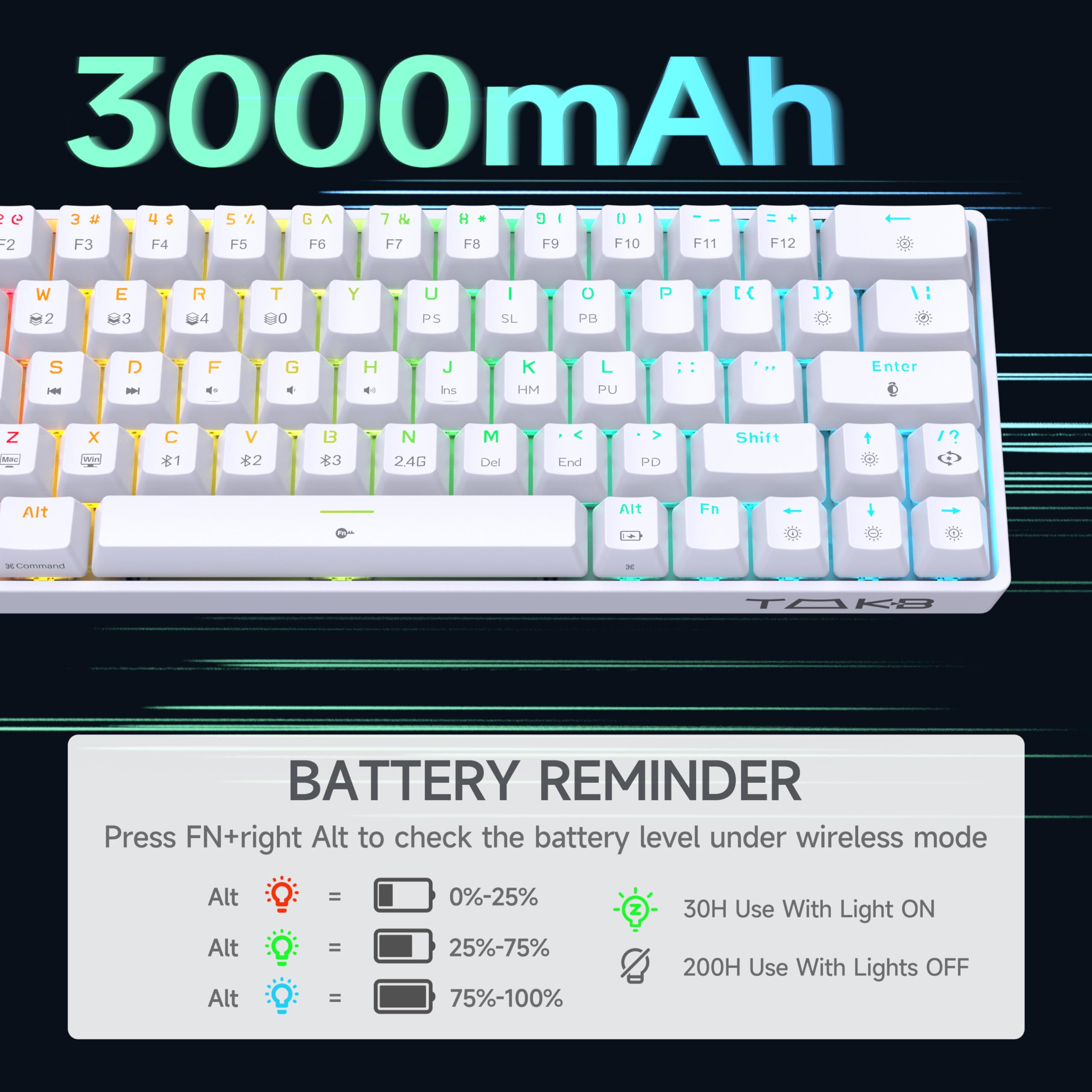 DIERYA DK63 60% Wireless Mechanical Gaming Keyboard - Bluetooth/2.4G/Wired Triple Mode, RGB Backlit, Anti-Ghosting Compact 63-Key Mini Keyboard with Blue Switches for Windows PC/Mac Gamers & Typists (White) | Perfect for Esports, Office Work & Travel Use