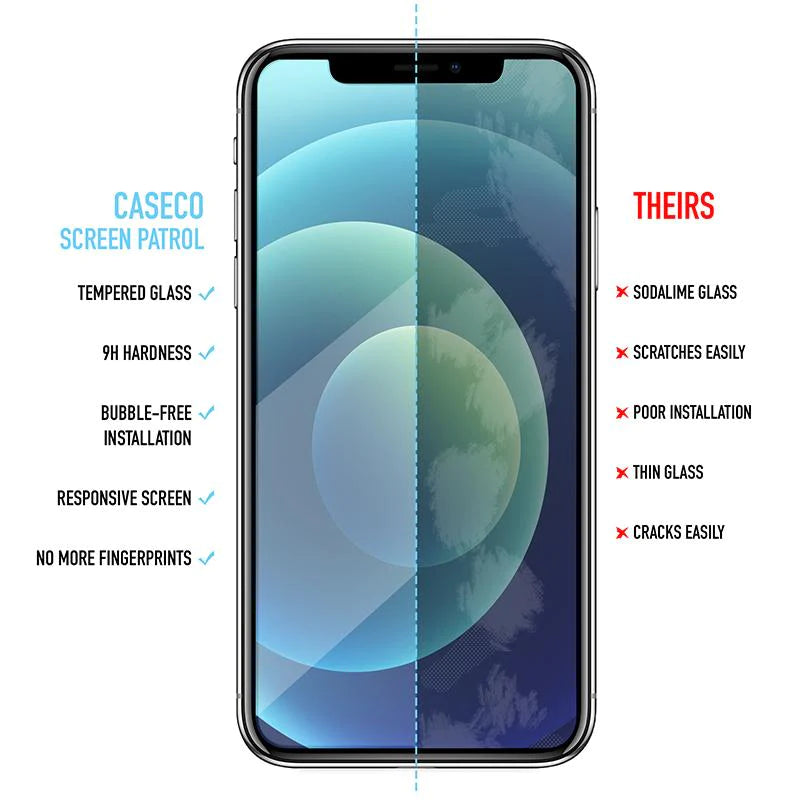 iPhone 14 Pro Max Tempered Glass Screen Protector - 9H Hardness, HD Clear, Anti-Scratch, Bubble-Free - Perfect for Daily Use, Gaming & Outdoor Activities