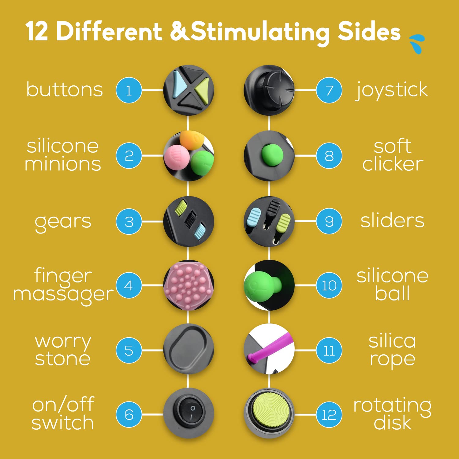 PILPOC theFube 12-Side Fidget Cube - Stress Relief & Focus Toy for Kids & Adults with ADHD - Anti-Anxiety Sensory Fidget Dice with Carry Case (Light Blue & Mix) - Perfect for Office, School & Travel Stress Relief