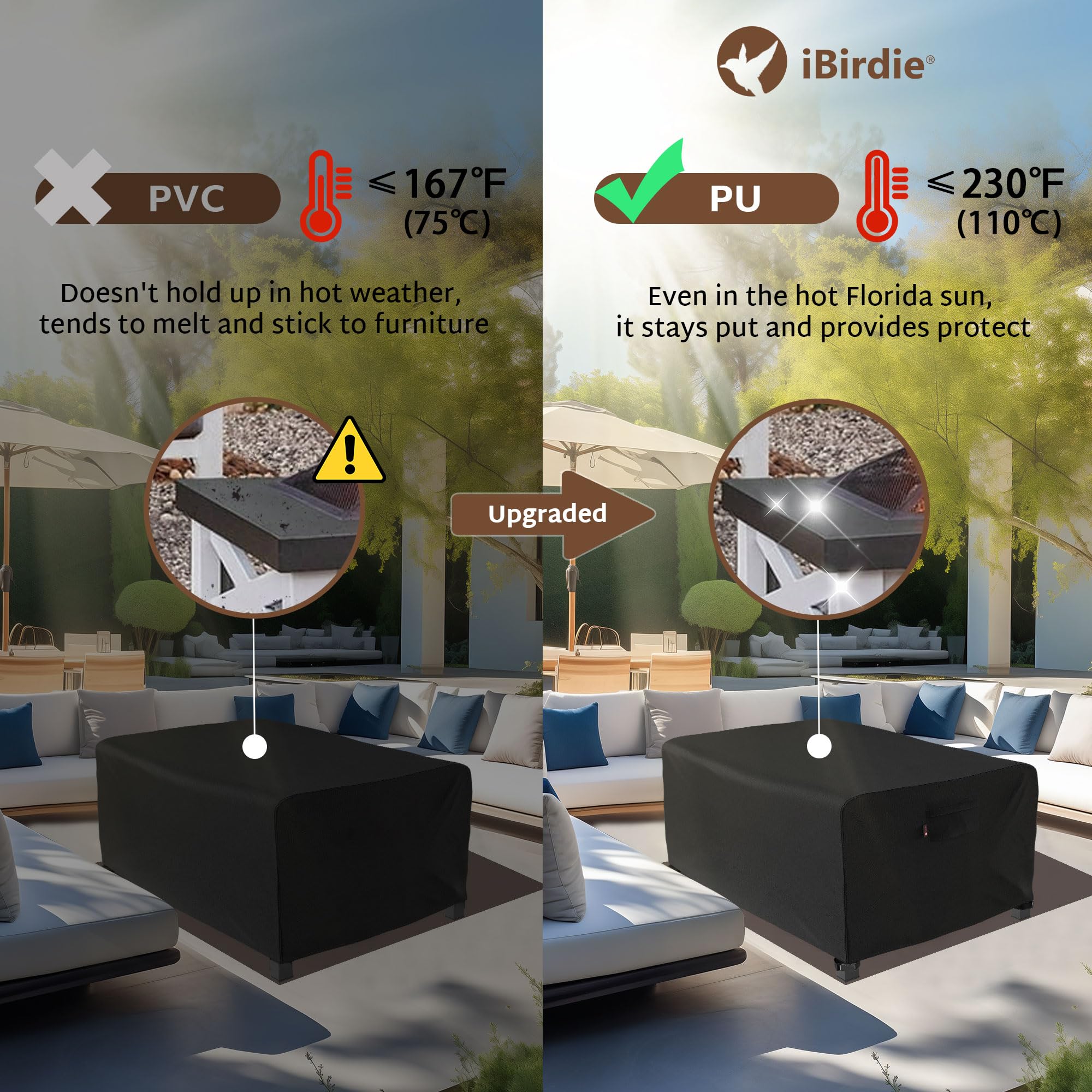 iBirdie 64 x 30 Inch Rectangular Gas Fire Pit Cover - Heavy Duty 600D Waterproof & Weatherproof Outdoor Patio Furniture Protector - Perfect for Backyard, Deck, and Garden Fireplace Protection