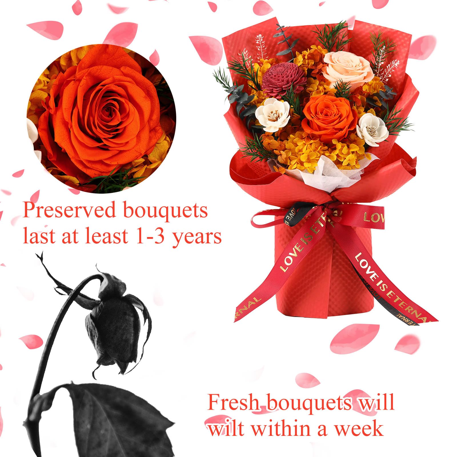 Preserved Orange Roses Bouquet - Long Lasting Flower Gift for Women, Mom, Grandma, Wife & Friends | Perfect for Anniversary, Birthday & Special Occasions | Handcrafted Floral Arrangement for Home Decor, Wedding Centerpiece & Romantic Surprise Delivery