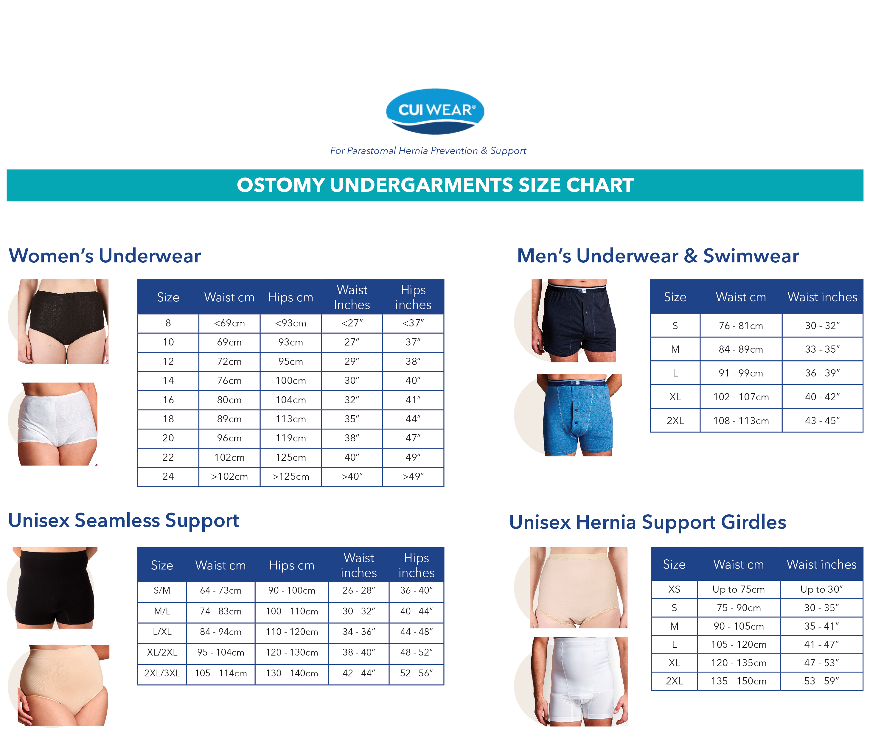 Women's High Waist Cotton Ostomy Underwear - Comfortable Post-Surgery Shorts (Black, Pack of 1) - Ideal for Colostomy, Ileostomy & Urostomy Patients - Perfect for Daily Wear & Recovery