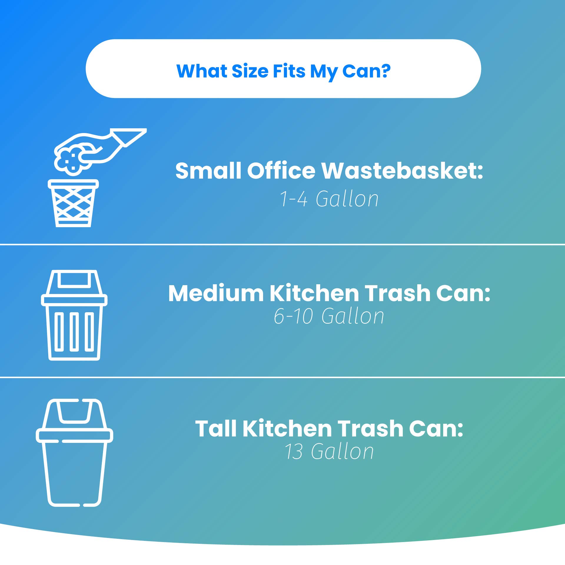 Reliable 6-10 Gallon Trash Bags - 300 Count Clear Heavy Duty Garbage Bags for Bathroom, Kitchen & Office Waste Disposal