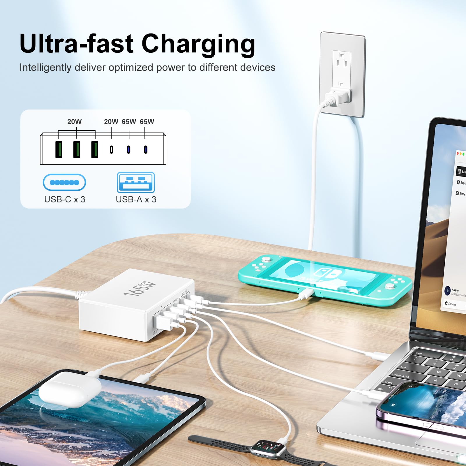 165W USB C Charger Block, 6-Port GaN Fast Charging Station with PD3.0 - 65W USB C Laptop Wall Charger for MacBook Pro, iPad Pro, Galaxy, iPhone 15 (3C3A Ports, White) - Perfect for Home, Office & Travel Charging Needs