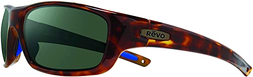 Tortoise Frame With Smoky Green Lens