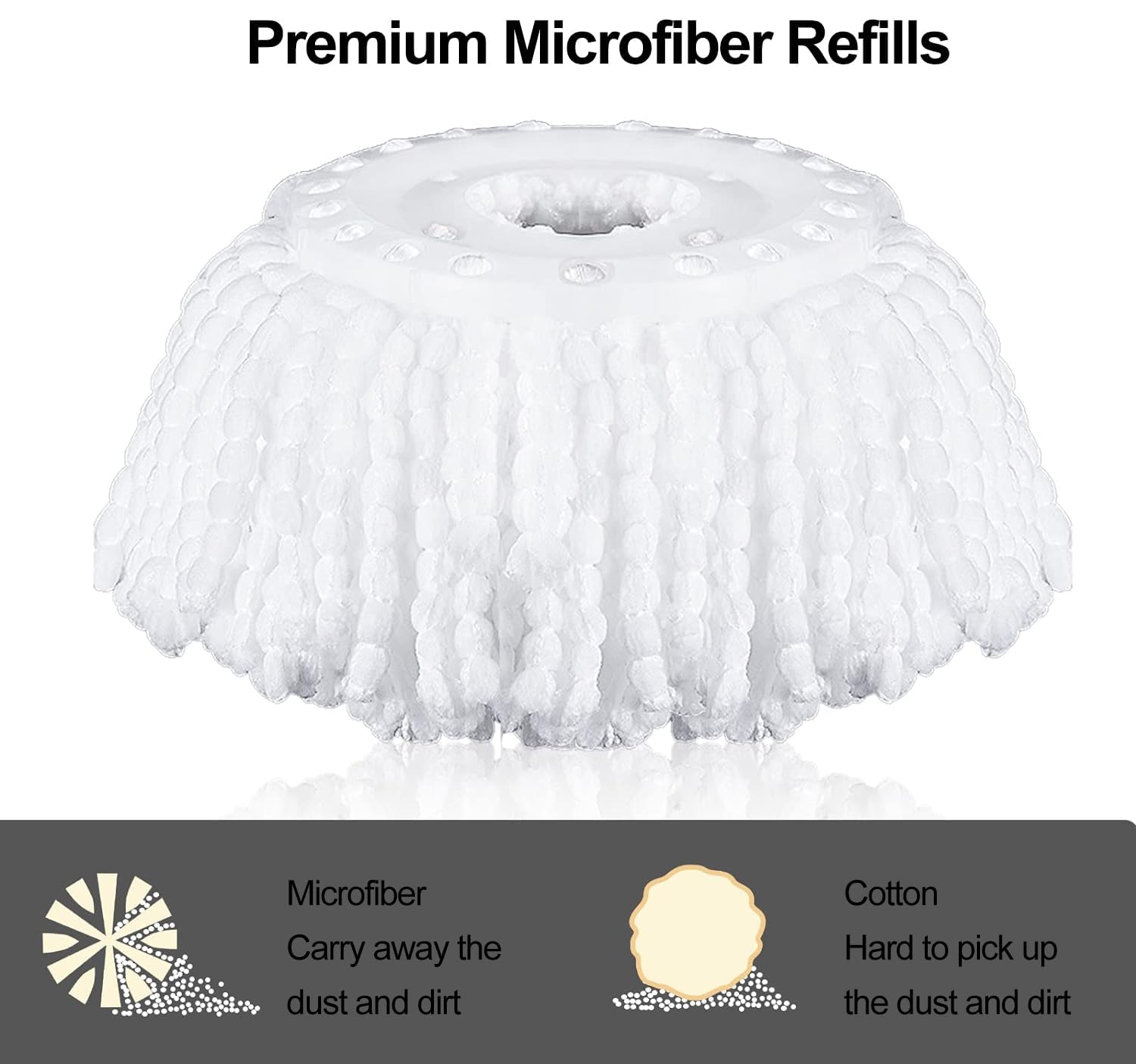 360° Spin Mop and Bucket Set with Wringer - 3 Microfiber Refills for Wet & Dry Floor Cleaning | Home & Kitchen Cleaning System | Perfect for Hardwood, Tile & Laminate Floors