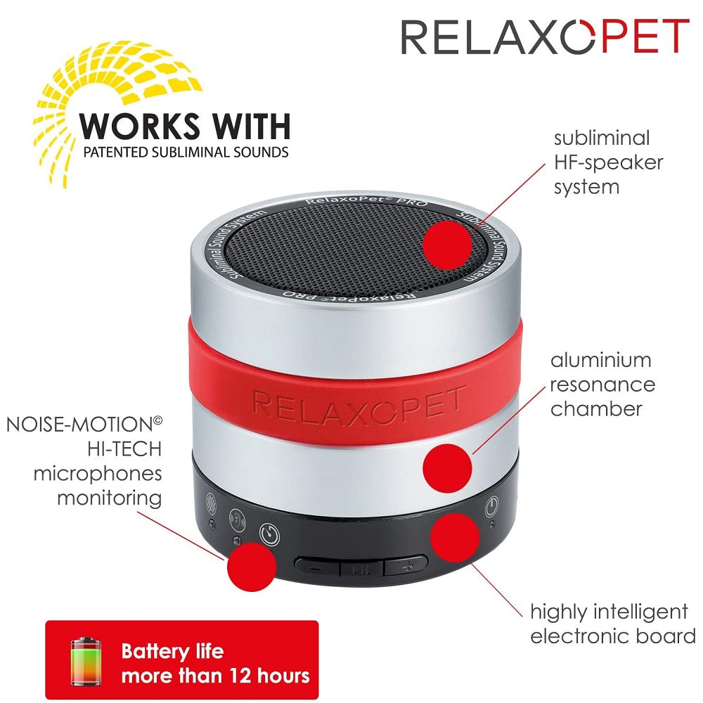 RelaxoPet PRO Dog Relaxation Trainer - Calming Aid for Anxious Pets - Perfect for Travel, Vet Visits & Thunderstorms