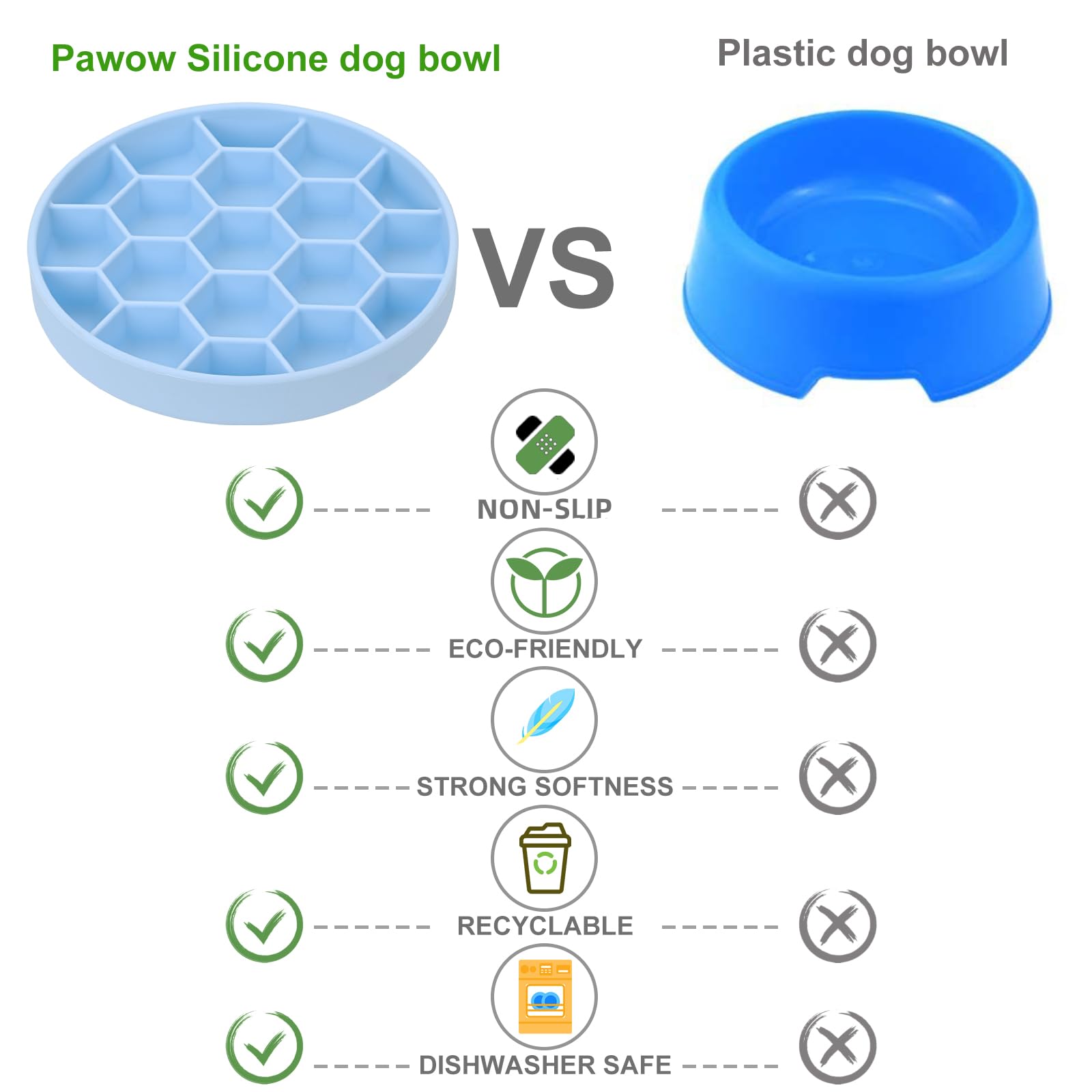 **Slow Feeder Dog Bowl - Non-Slip Silicone Pet Bowl with Suction Cups for Small, Medium & Large Breeds - Anti-Gulping, Dishwasher Safe - Reduces Boredom & Bloat - Perfect for Fast Eaters & Mealtime Enrichment (Blue)**