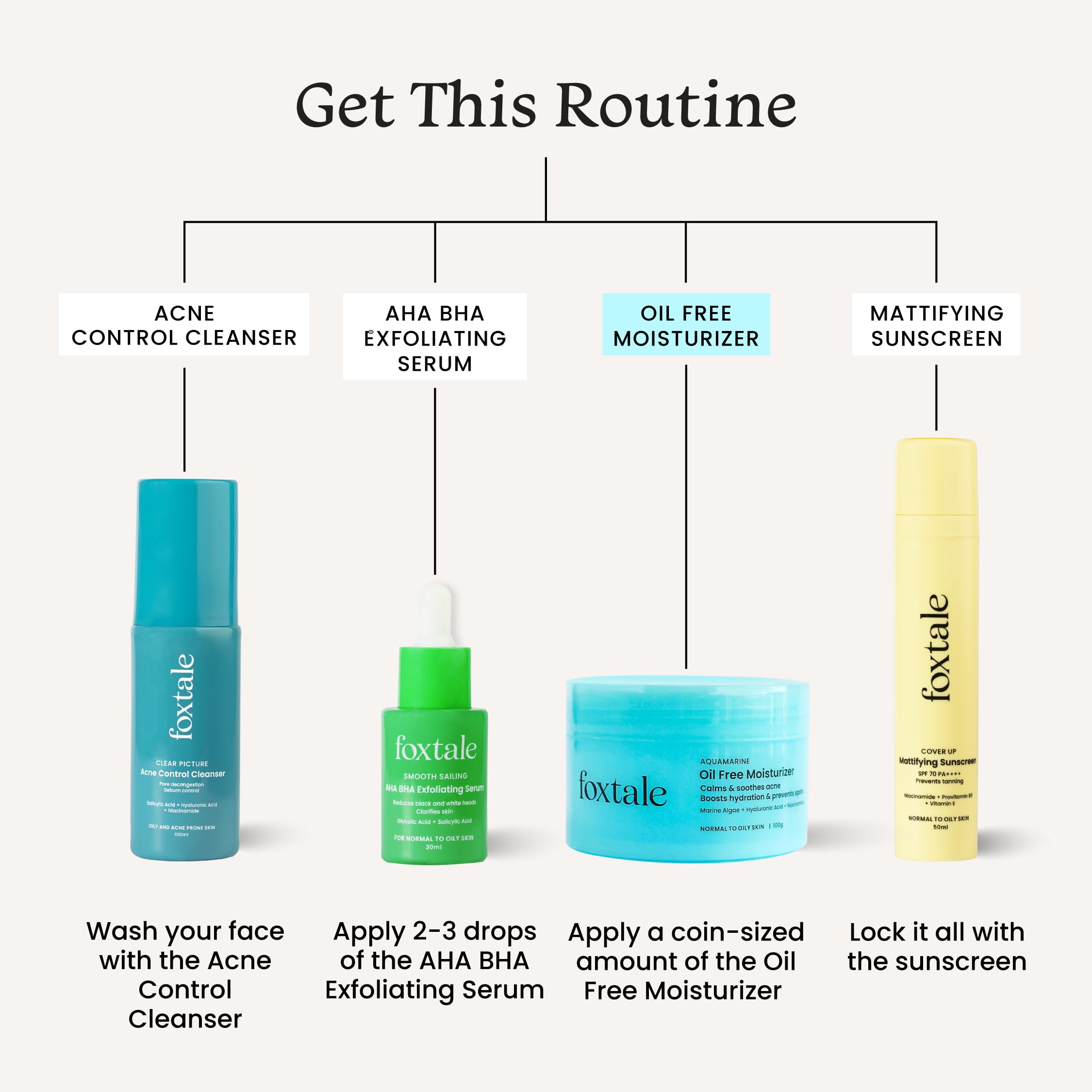 Foxtale Oil-Free Gel Face Moisturizer with Hyaluronic Acid & Niacinamide - Hydrating, Brightening & Acne-Soothing Formula for Oily & Acne-Prone Skin - Lightweight Daily Moisturizer for Men & Women - 100g - Perfect for Morning & Night Skincare Routine