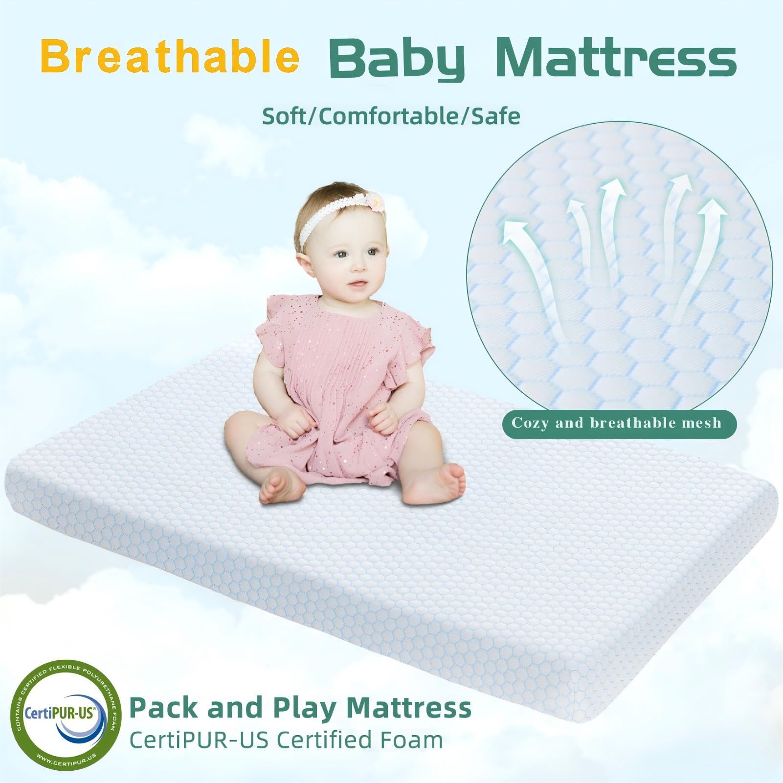 Dual-Sided Soft & Firm Memory Foam Pack and Play Mattress - 38