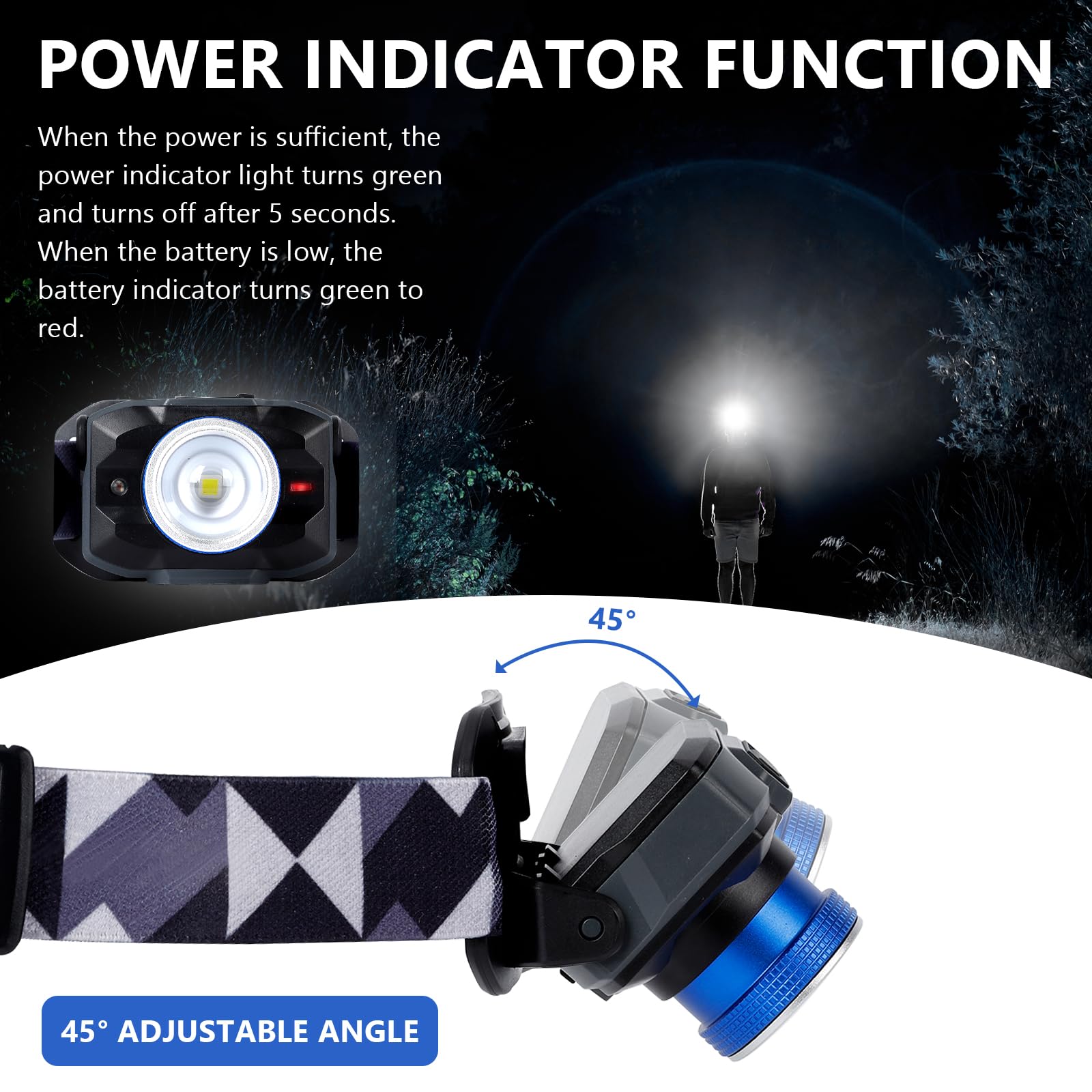 450 Lumen Rechargeable LED Headlamp Flashlight - 5 Light Modes, Adjustable Focus, IPX4 Waterproof Headlight with White & Red Light - Perfect for Camping, Hiking, Running, Fishing & Night Work