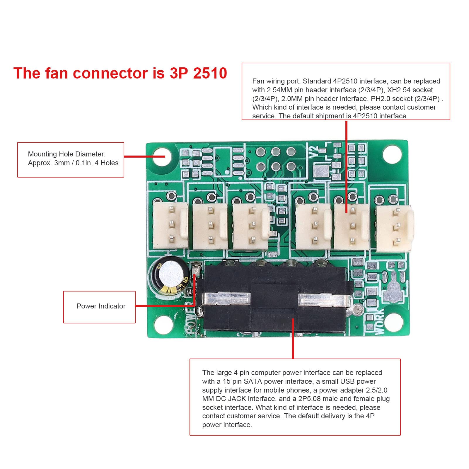 FC-D012-P000 Fan Hub with Air Volume Adjustment - High Performance Computer Fan Controller for PC & Industrial Cases | Perfect for Gaming Rigs, Workstations & Server Cooling Systems