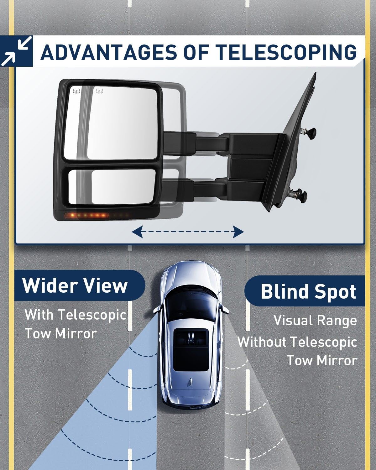 ECCPP Power Heated Towing Mirrors for 2004-2014 Ford F-150 Pickup - Left & Right Side with Turn Signal, Puddle Light & Chrome Housing (Includes Conversion Plug) | Perfect for Towing, Off-Roading & Enhanced Visibility