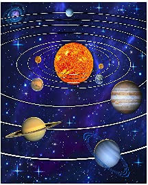 Solar System