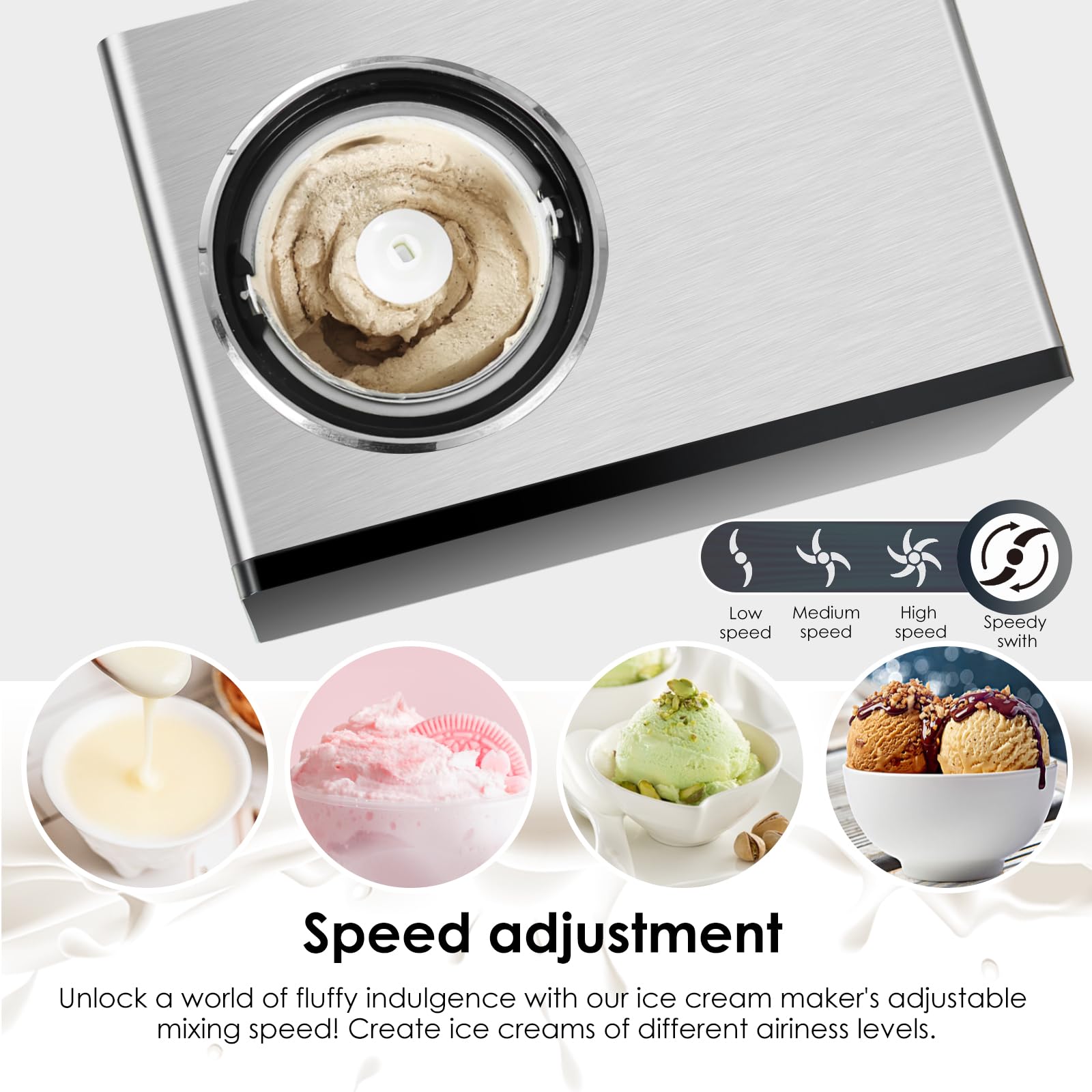 Homtone 1.6QT Automatic Ice Cream Maker with Compressor - 4 Modes, Adjustable Softness & Speed, LCD Touch Screen - Make Soft/Hard Ice Cream, Frozen Yogurt, Gelato - Perfect for Home Kitchen, Parties, Dessert Shops
