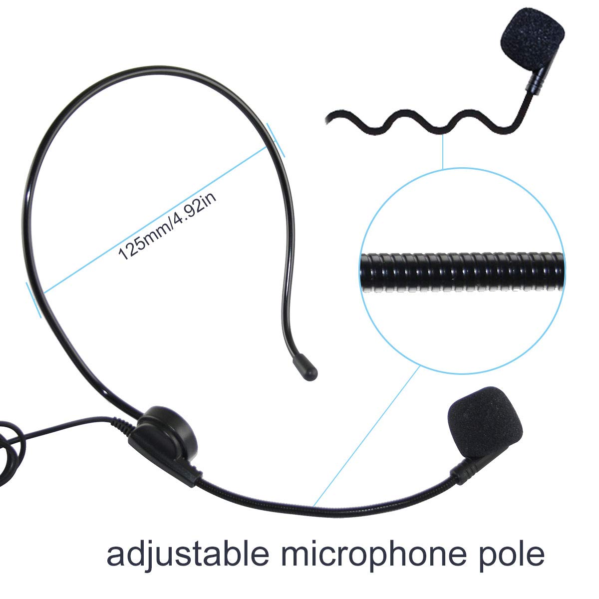 EXMAX Professional Wired Headset Microphone with XLR & 3.5mm Jack - Cardioid Unidirectional Mic with 270° Flexible Rotation - Perfect for Stage Performances, Tour Guiding, Live Streaming, Podcasting & Public Speaking